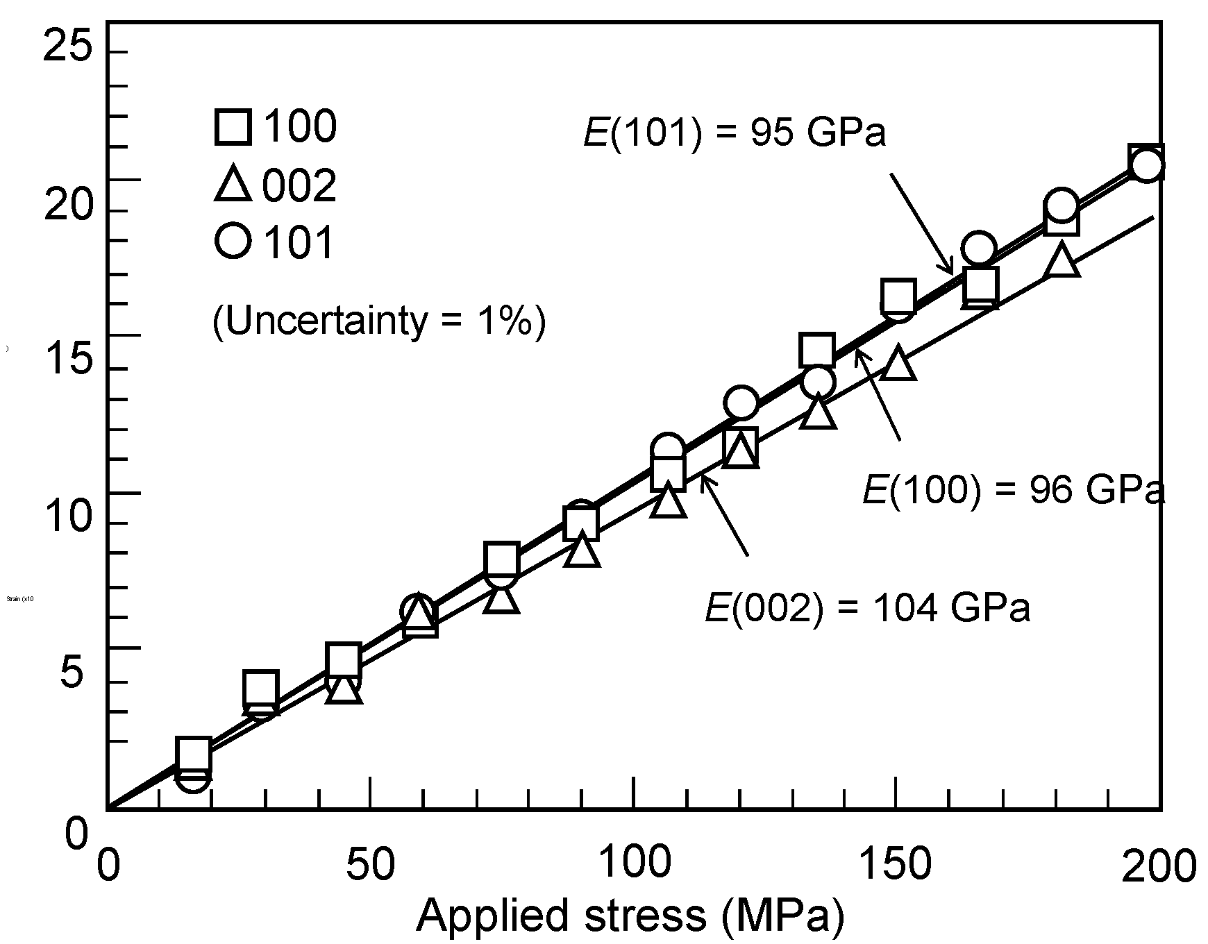 Qubs 02 00021 g011 Qubs 02 00021 g011