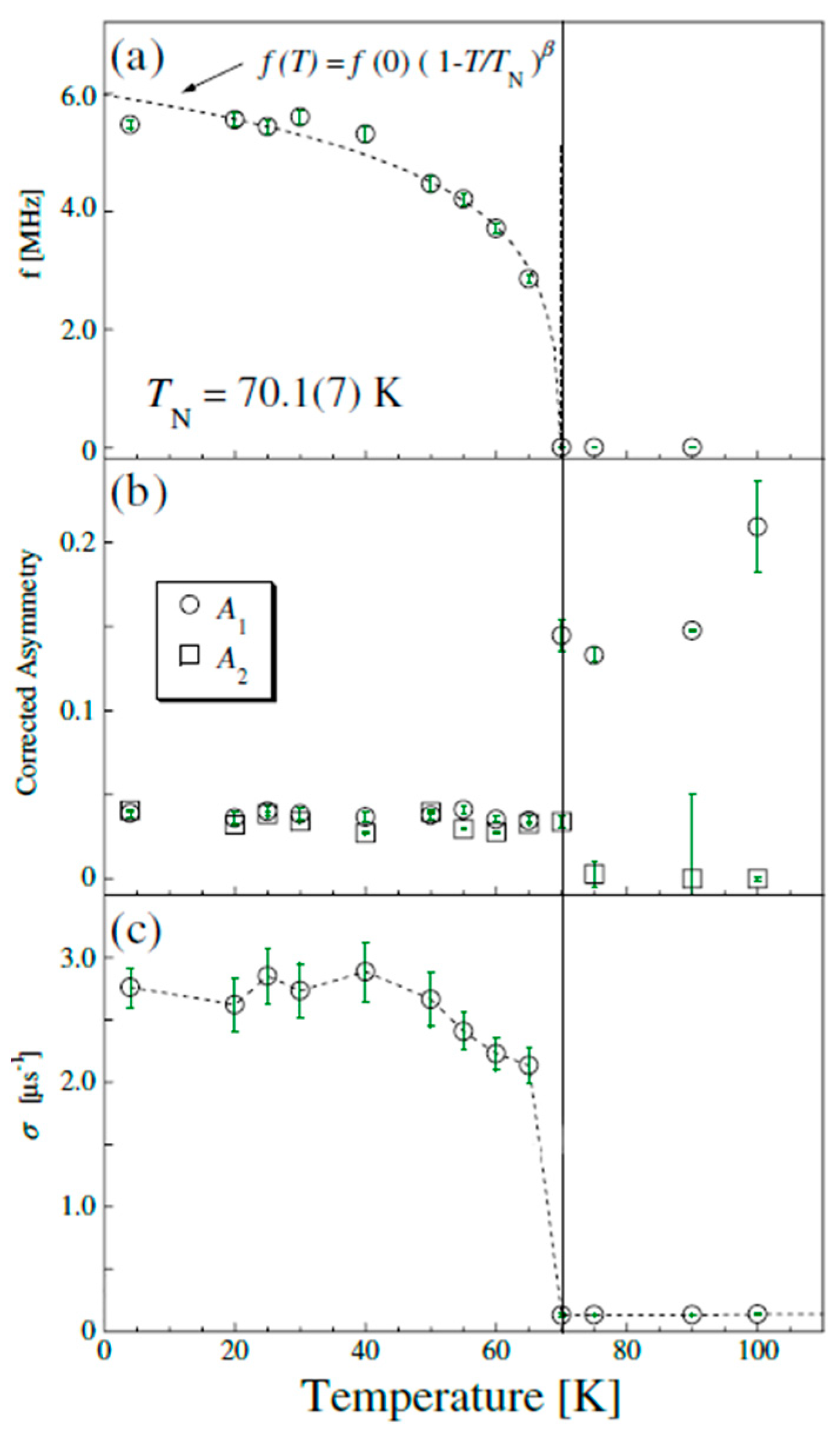 Qubs 02 00023 g008 Qubs 02 00023 g008