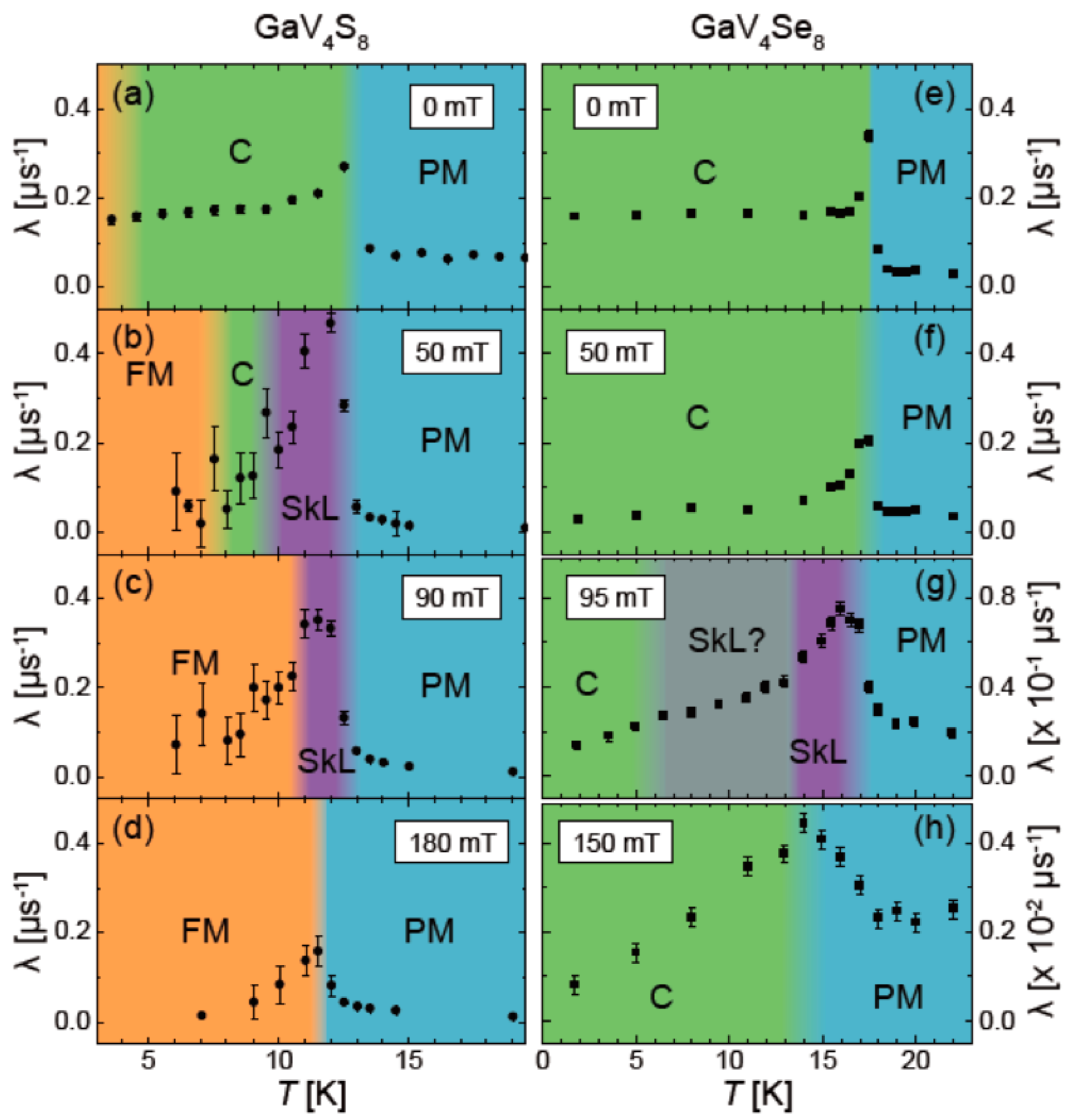Qubs 02 00023 g009 Qubs 02 00023 g009
