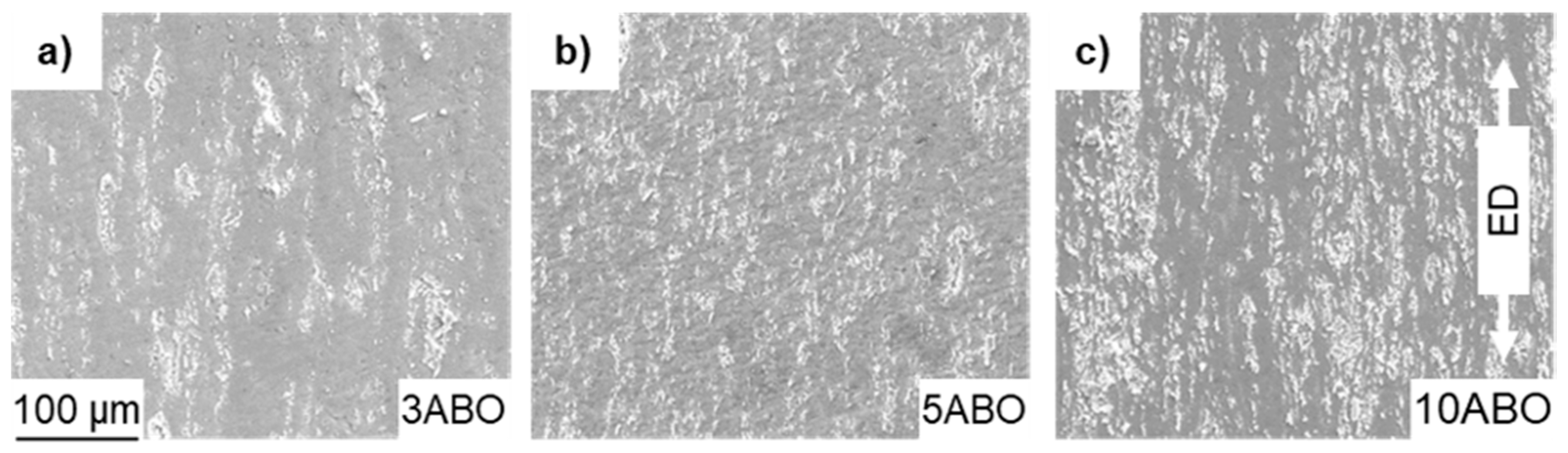 Qubs 03 00005 g008