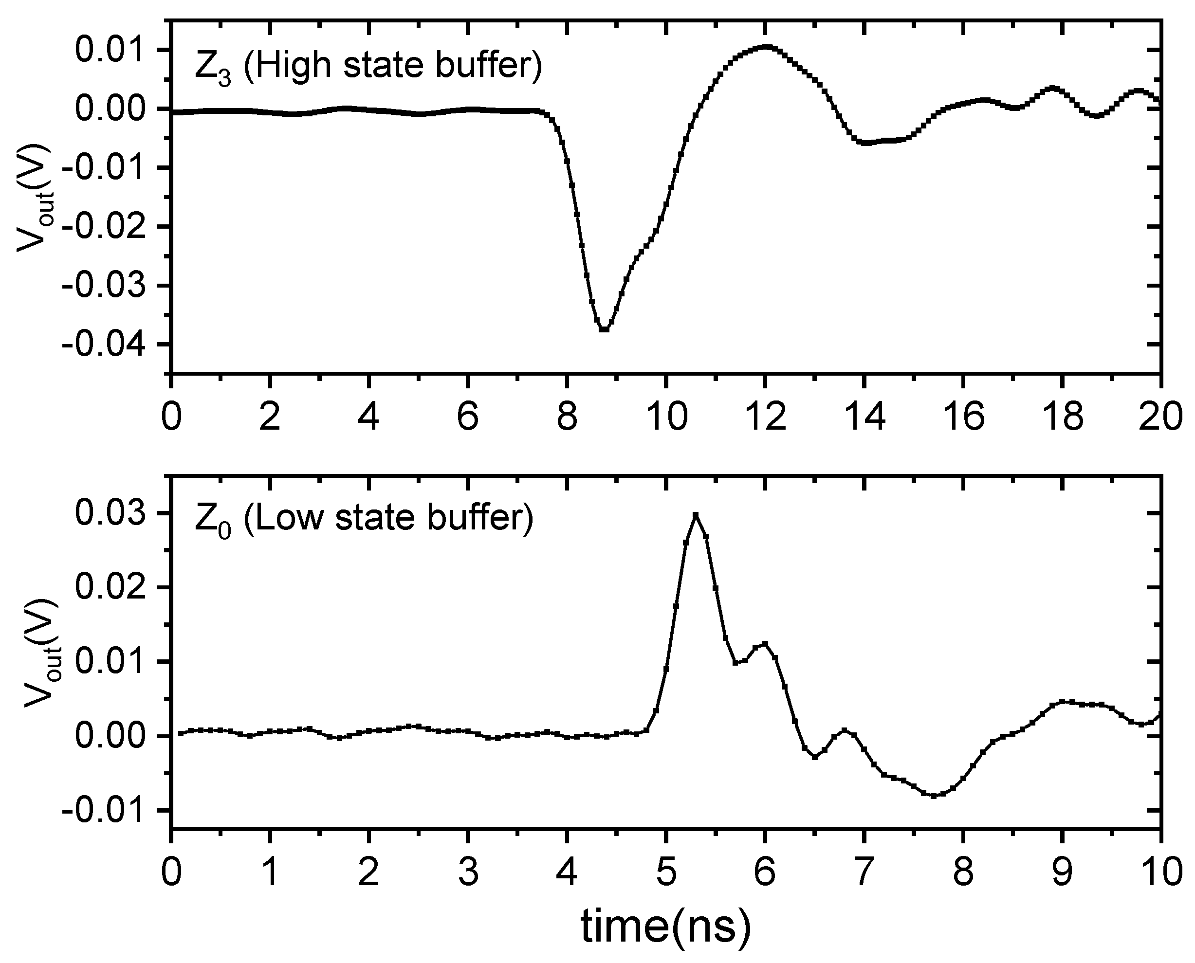 Qubs 03 00010 g008