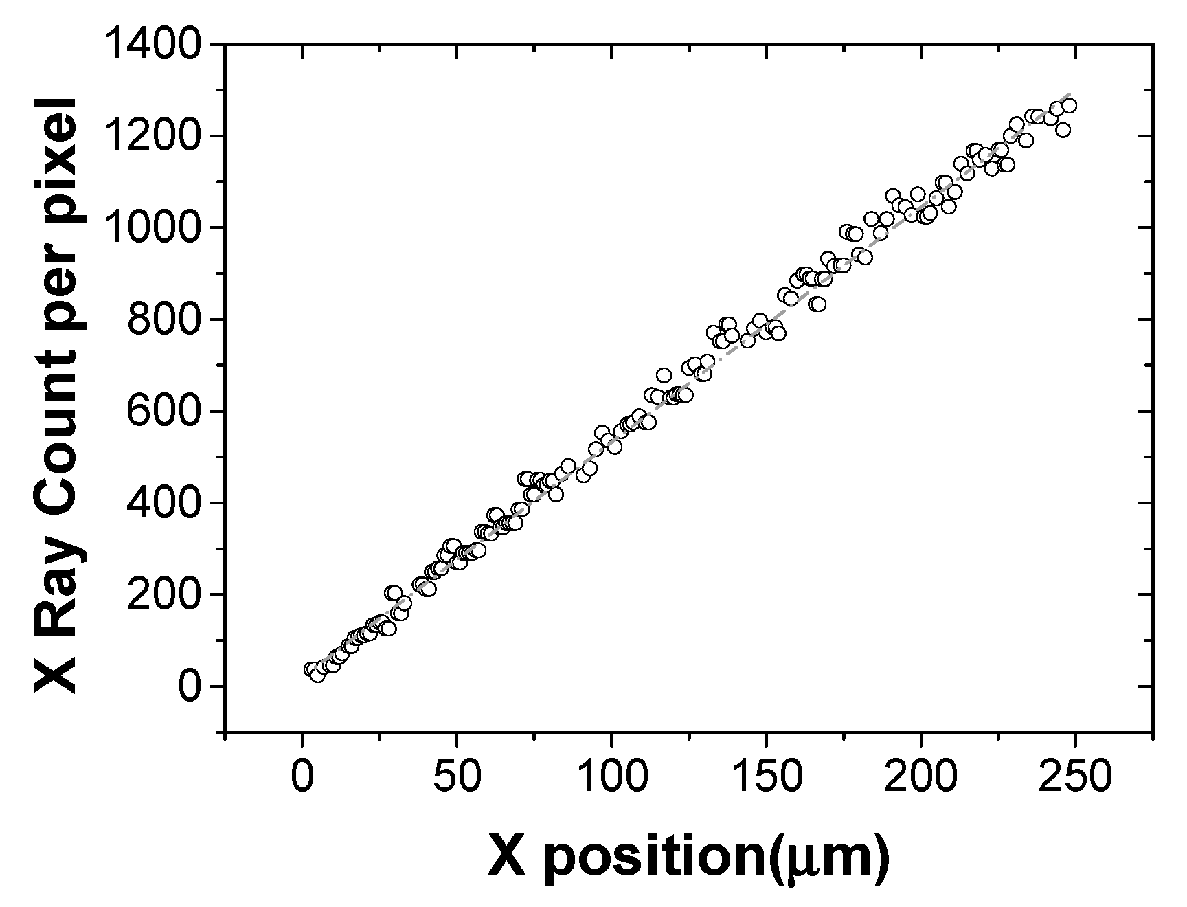 Qubs 03 00010 g011