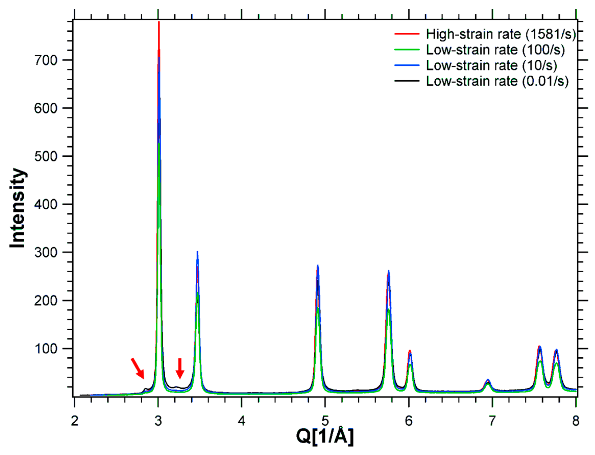 Qubs 03 00015 g008