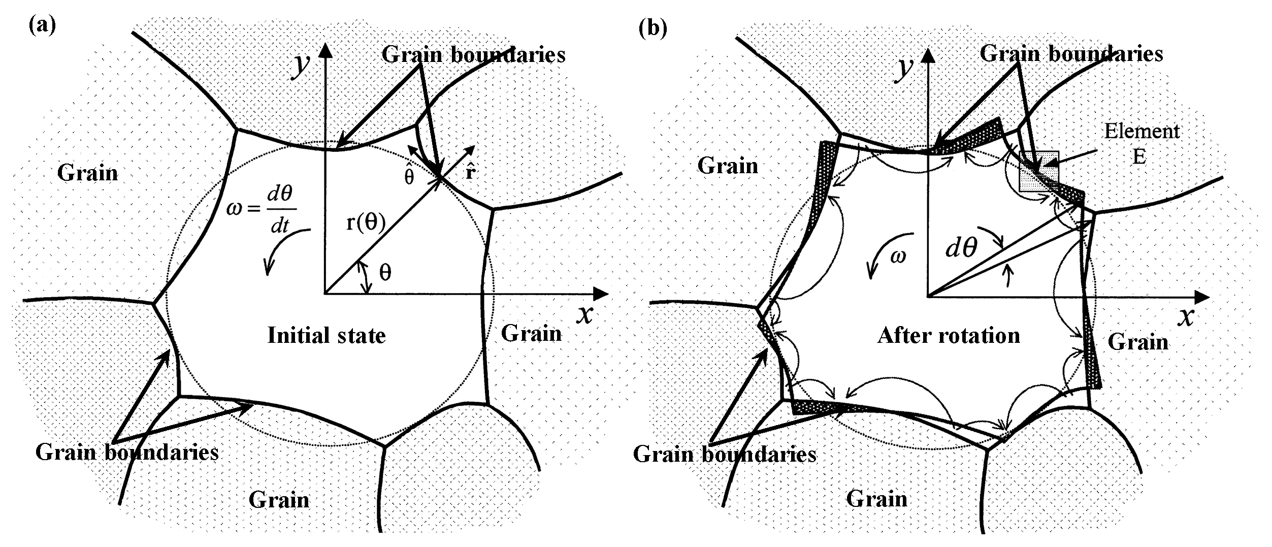 Qubs 03 00017 g001