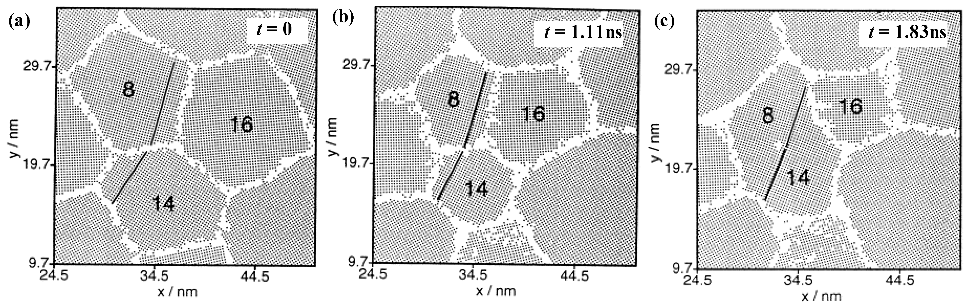 Qubs 03 00017 g002