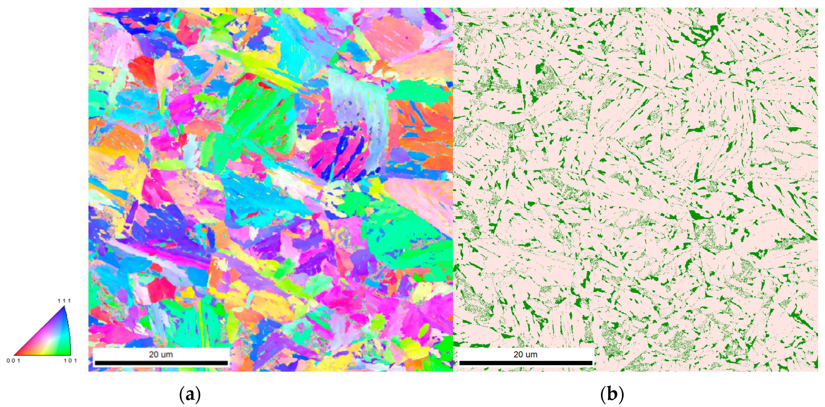 Qubs 03 00025 g008