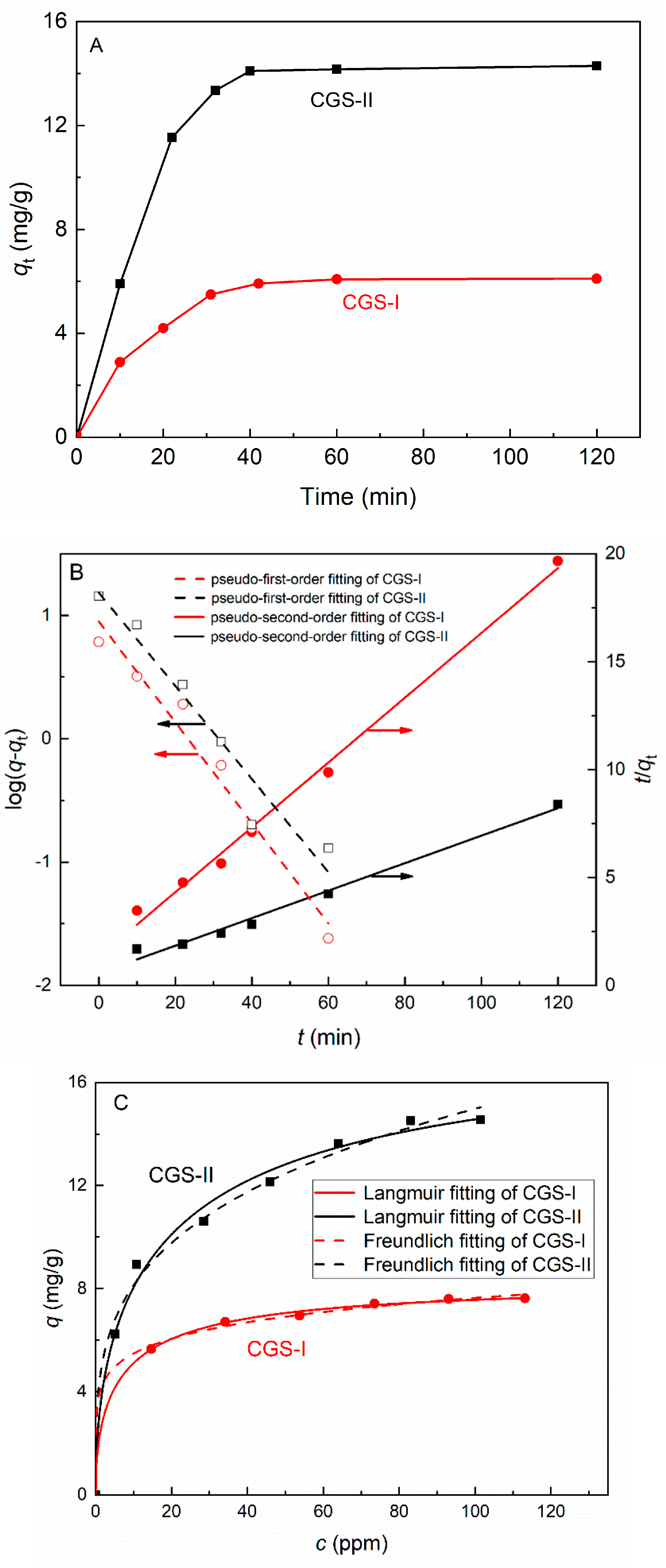 Qubs 04 00006 g003 Qubs 04 00006 g003