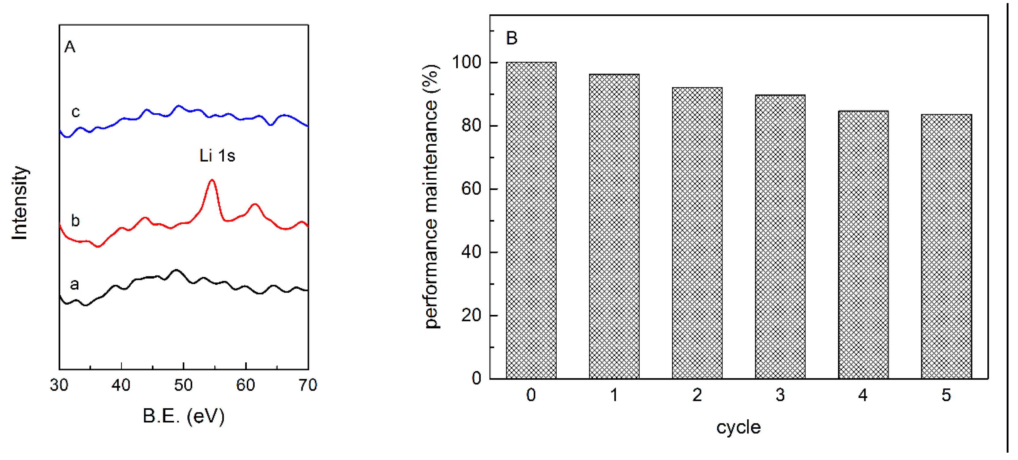 Qubs 04 00006 g006 Qubs 04 00006 g006
