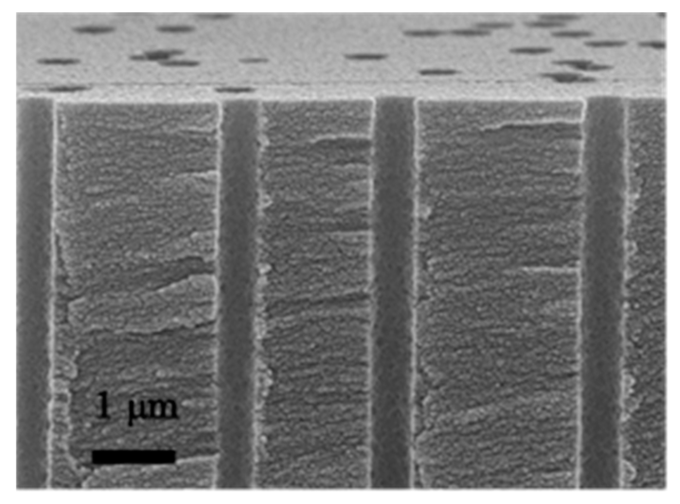 Qubs 04 00008 g002 Qubs 04 00008 g002