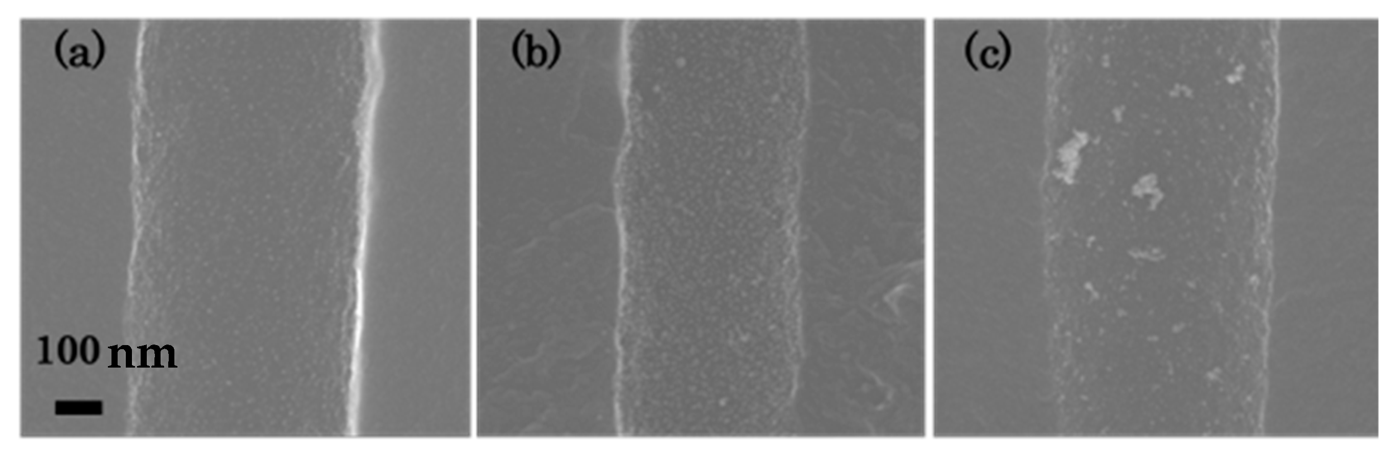 Qubs 04 00008 g003 Qubs 04 00008 g003