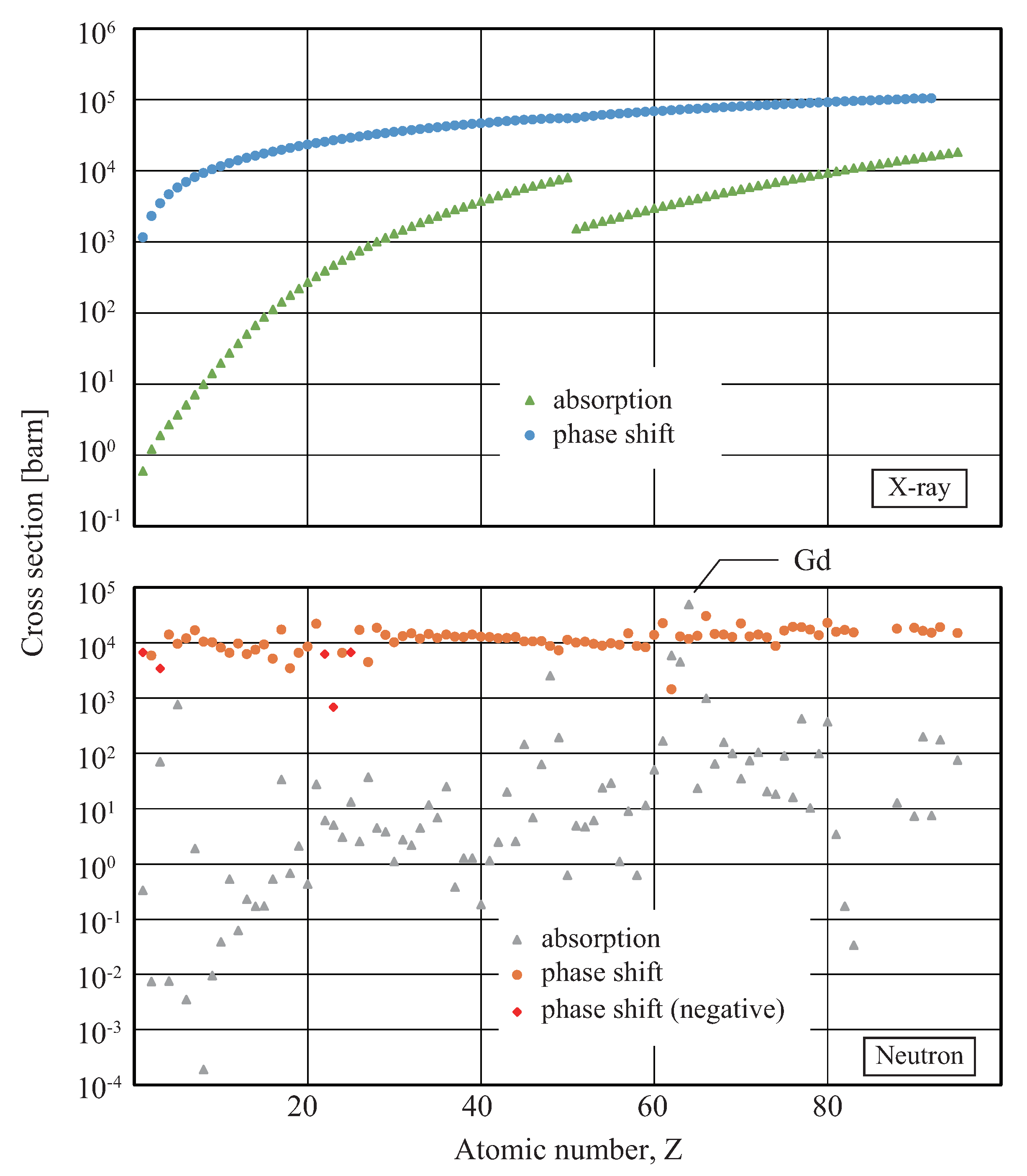 Qubs 04 00009 g001 Qubs 04 00009 g001