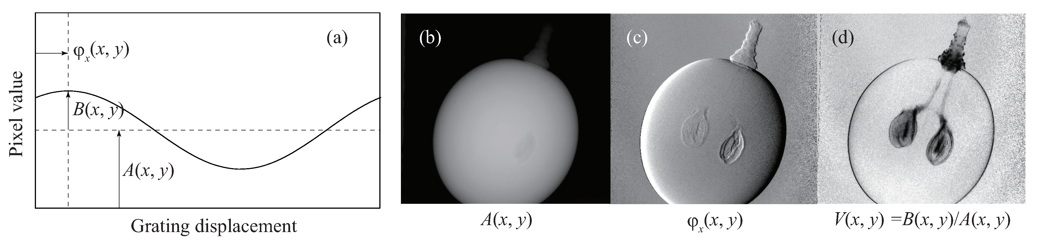 Qubs 04 00009 g004 Qubs 04 00009 g004