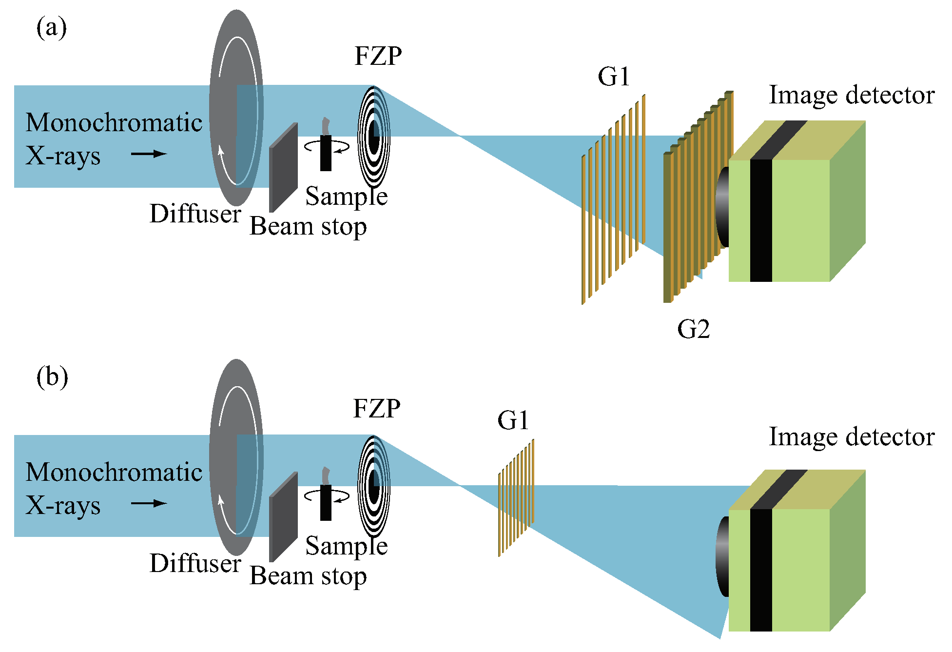 Qubs 04 00009 g008 Qubs 04 00009 g008
