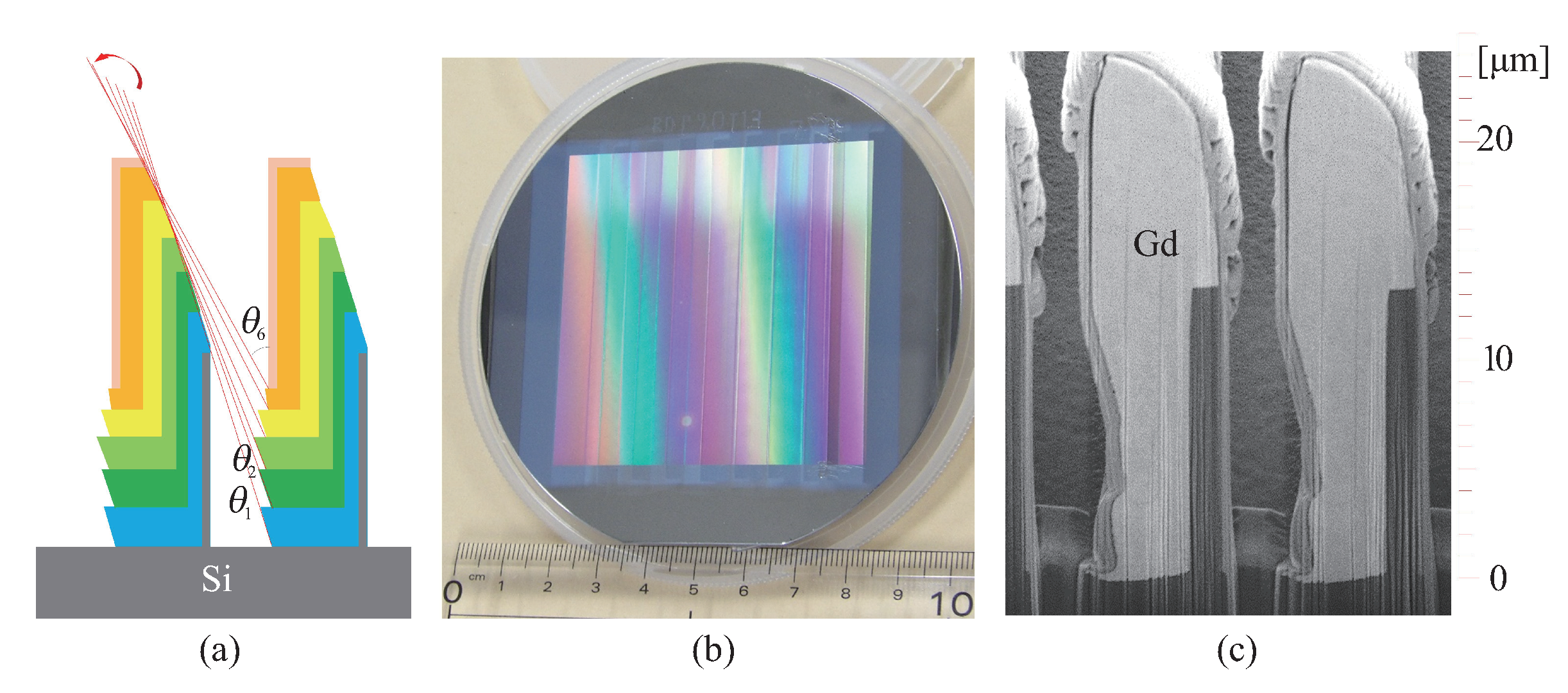 Qubs 04 00009 g011 Qubs 04 00009 g011