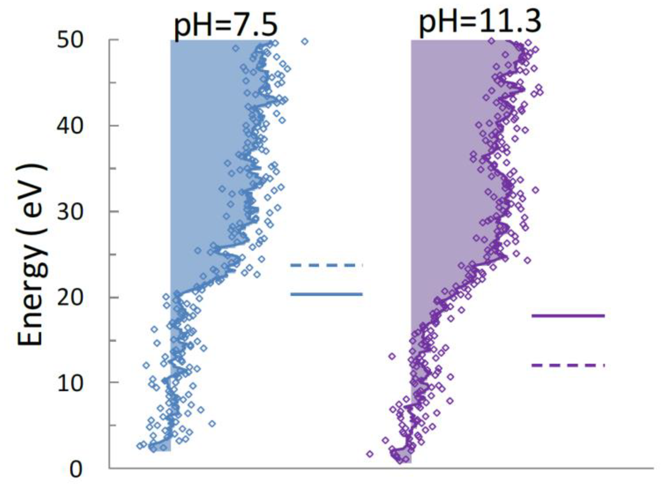 Qubs 04 00010 g005 Qubs 04 00010 g005