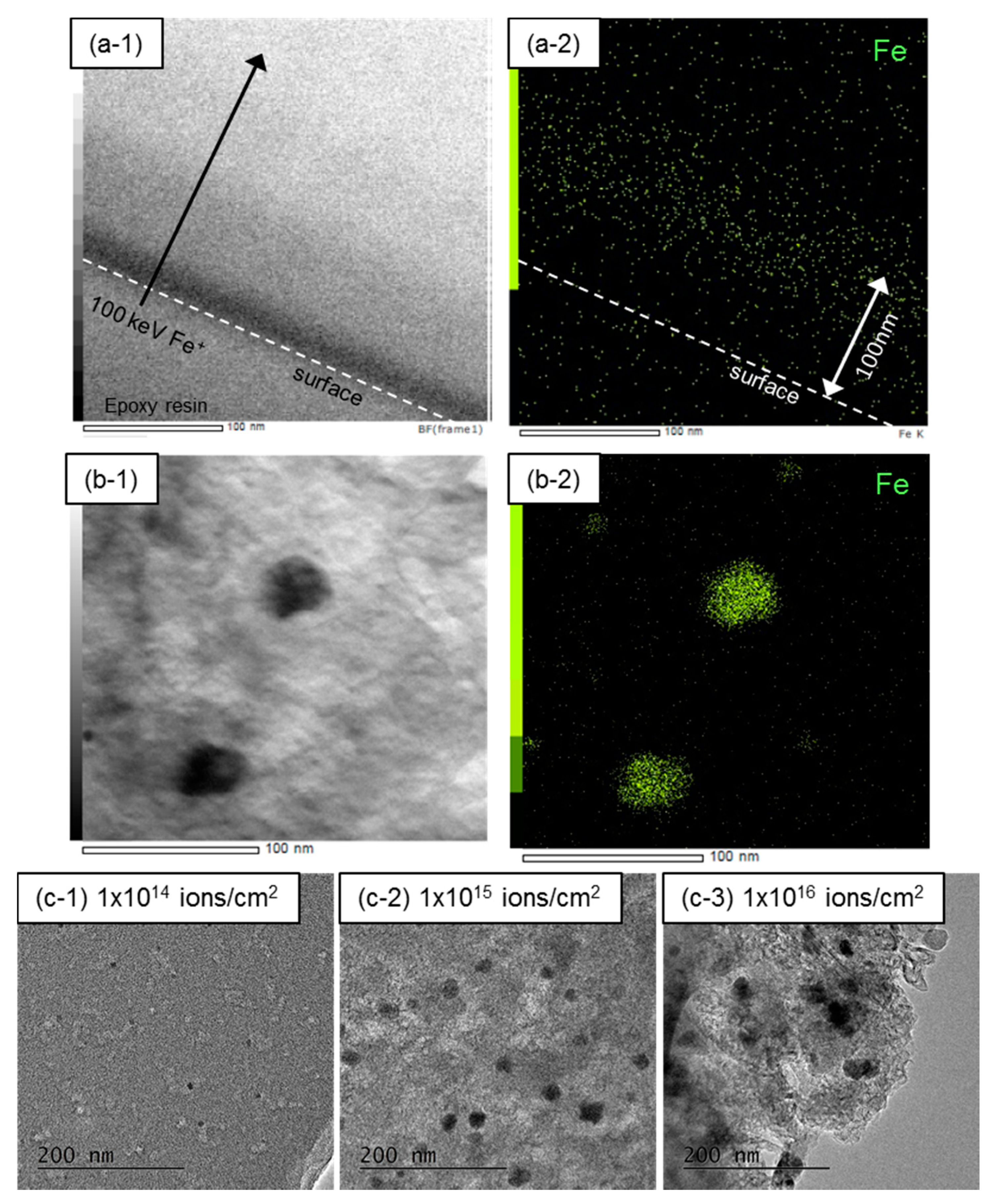 Qubs 04 00011 g004 Qubs 04 00011 g004