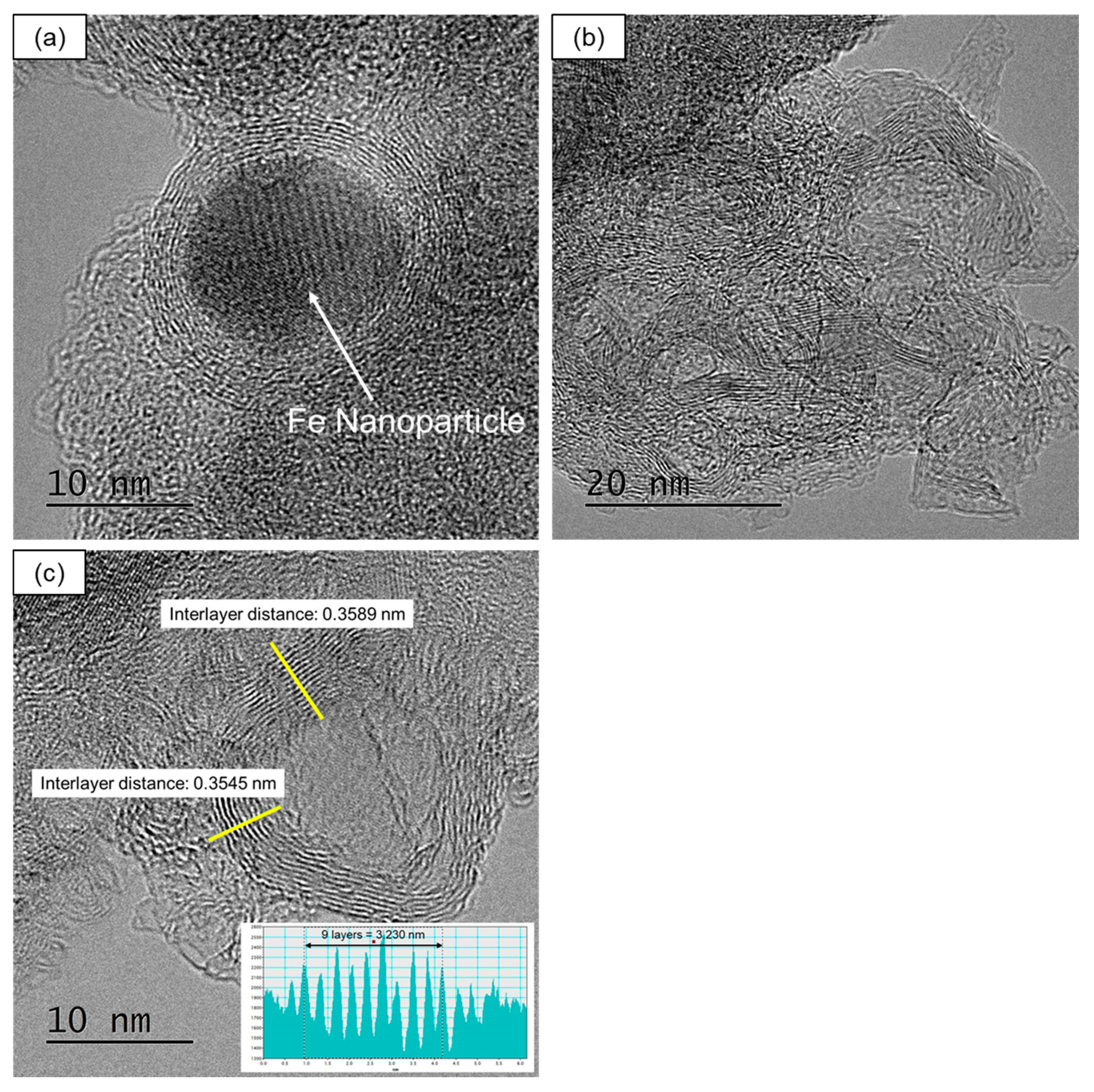 Qubs 04 00011 g006 Qubs 04 00011 g006