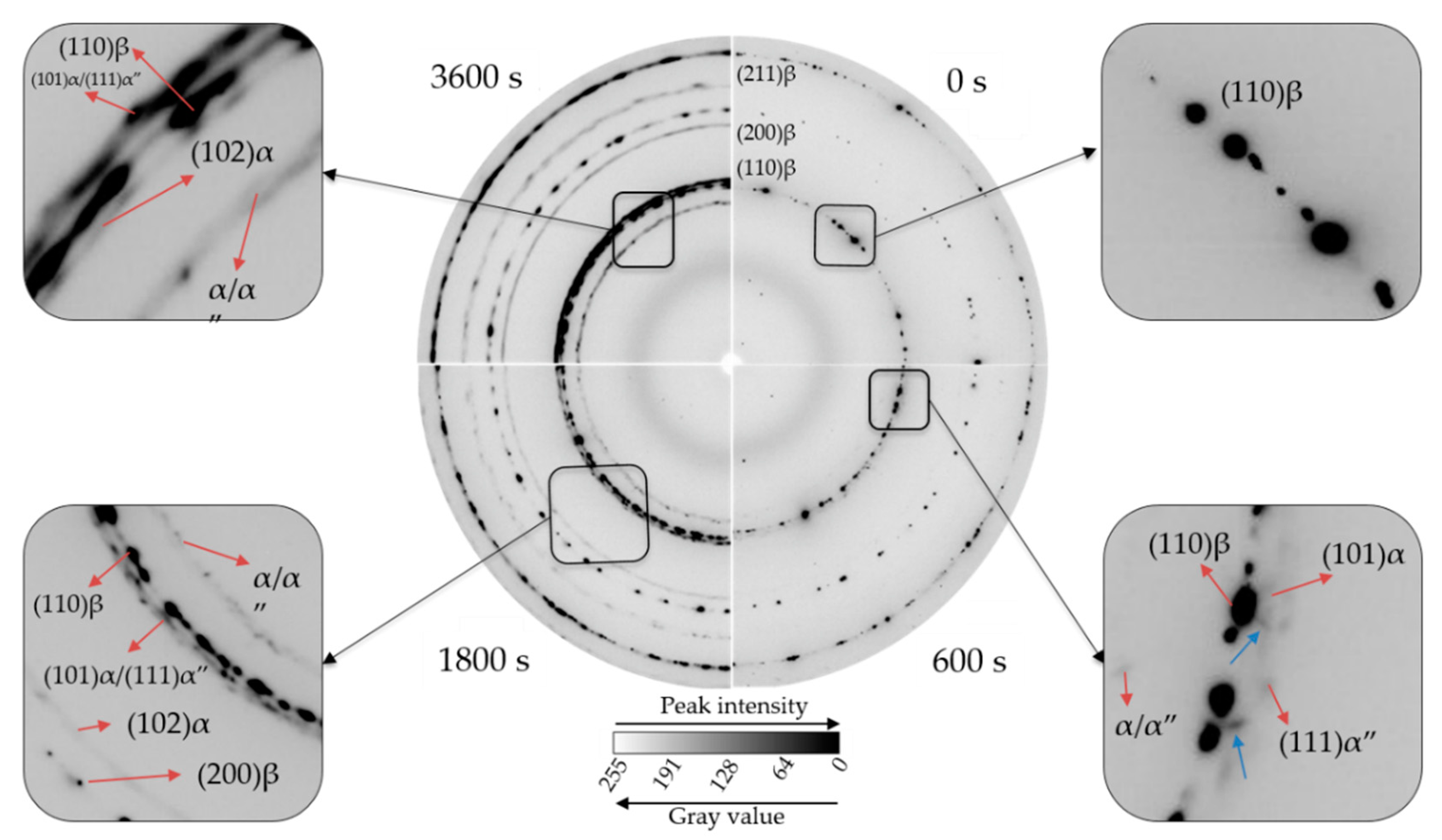 Qubs 04 00012 g003 Qubs 04 00012 g003
