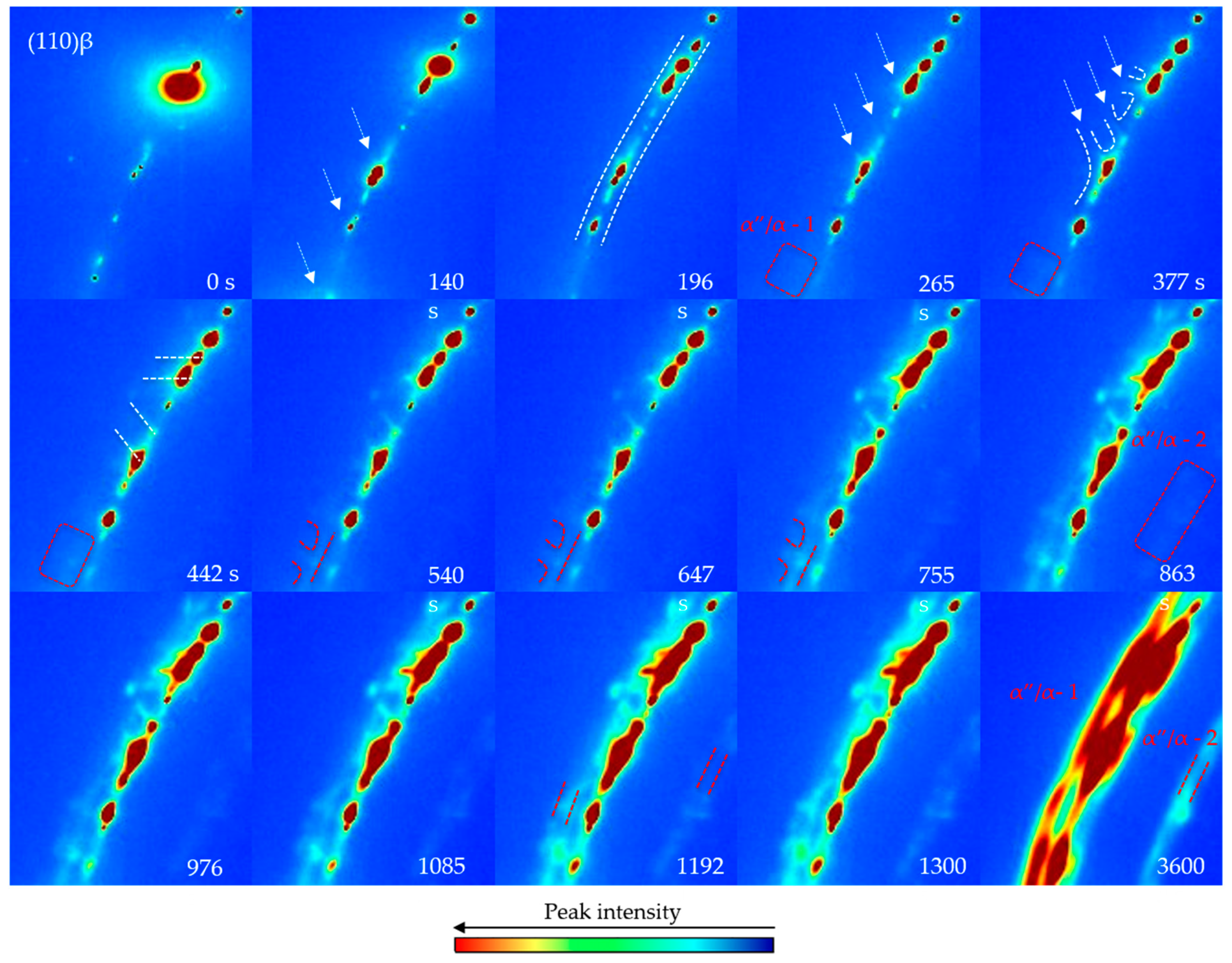 Qubs 04 00012 g004 Qubs 04 00012 g004