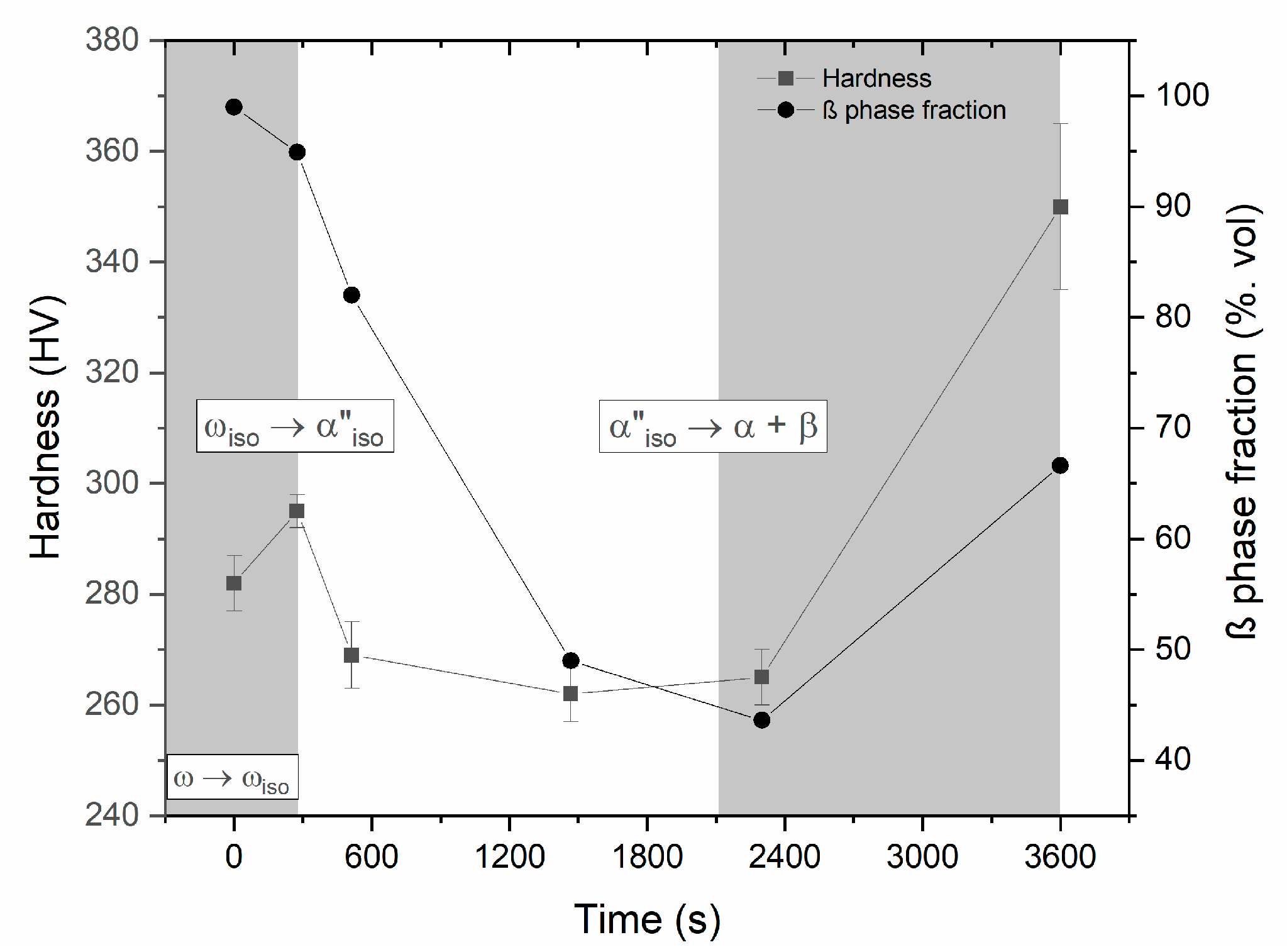 Qubs 04 00012 g006 Qubs 04 00012 g006