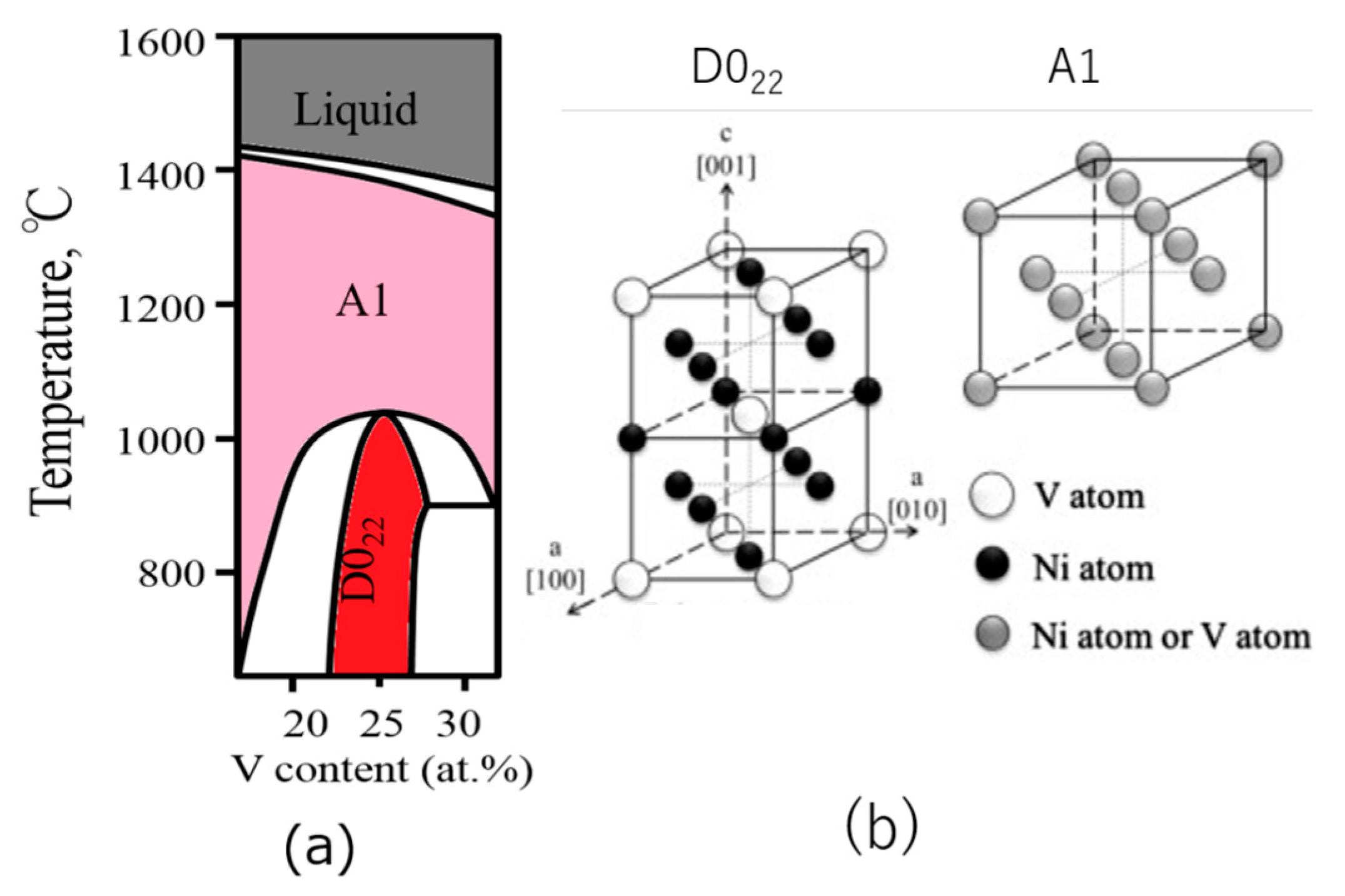 Qubs 04 00017 g016 Qubs 04 00017 g016