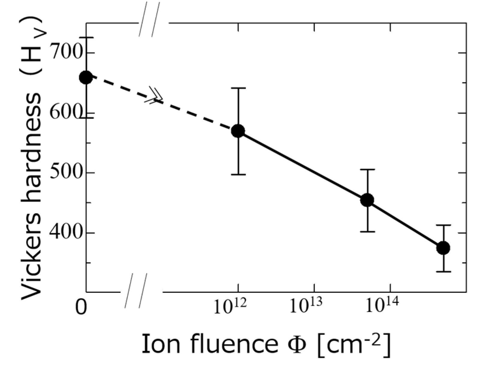 Qubs 04 00017 g019 Qubs 04 00017 g019