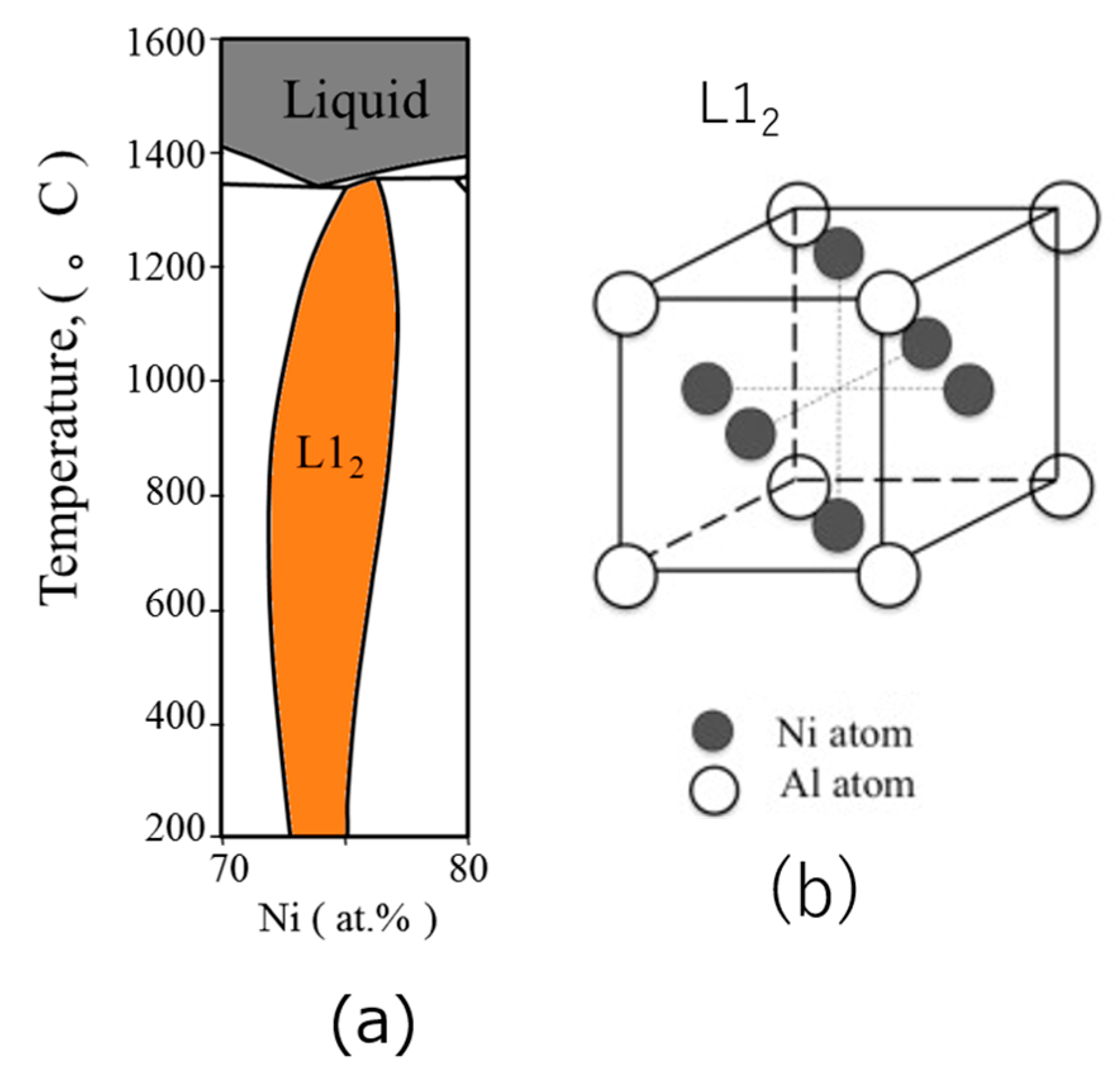 Qubs 04 00017 g020 Qubs 04 00017 g020