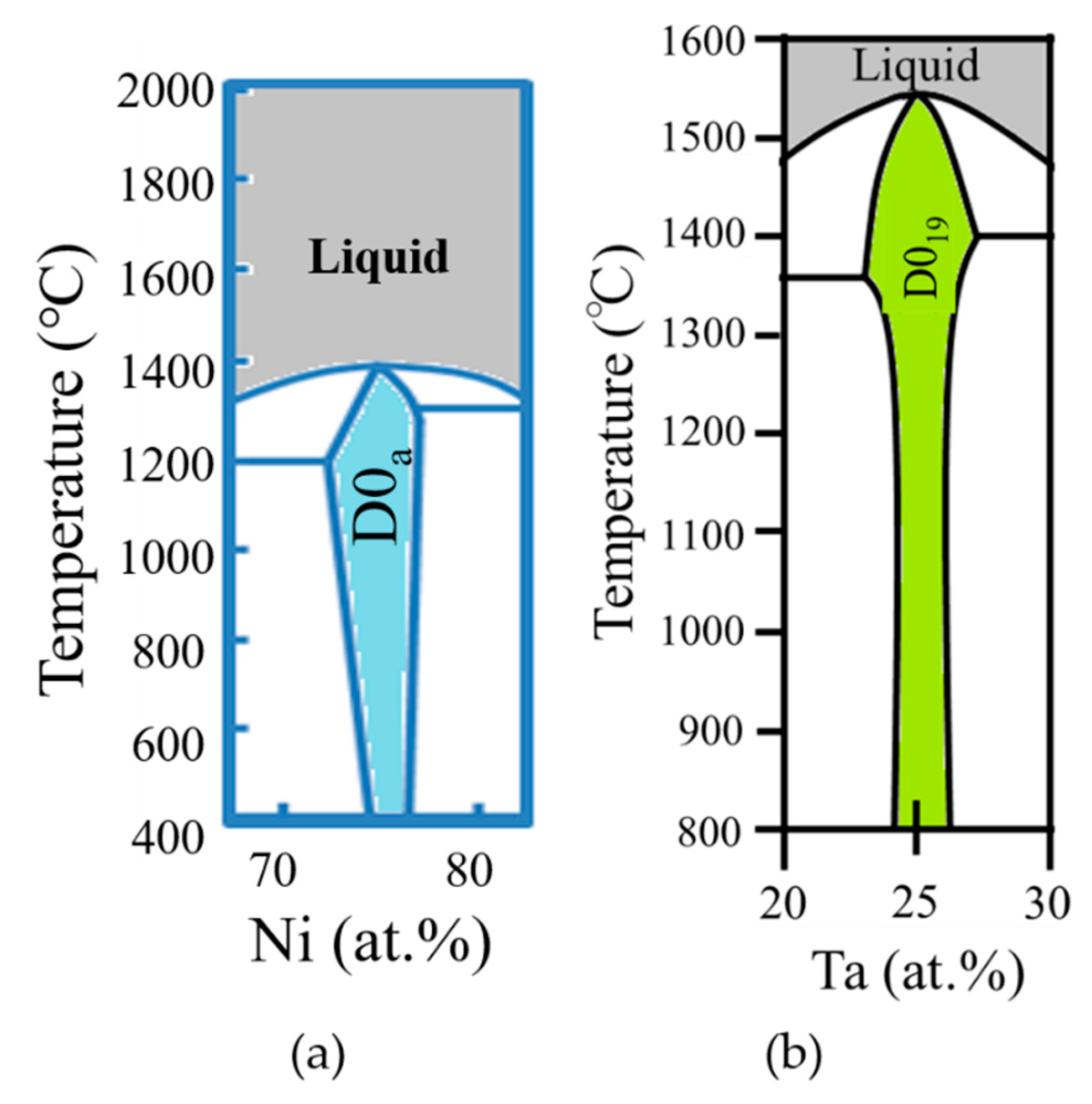 Qubs 04 00017 g022 Qubs 04 00017 g022
