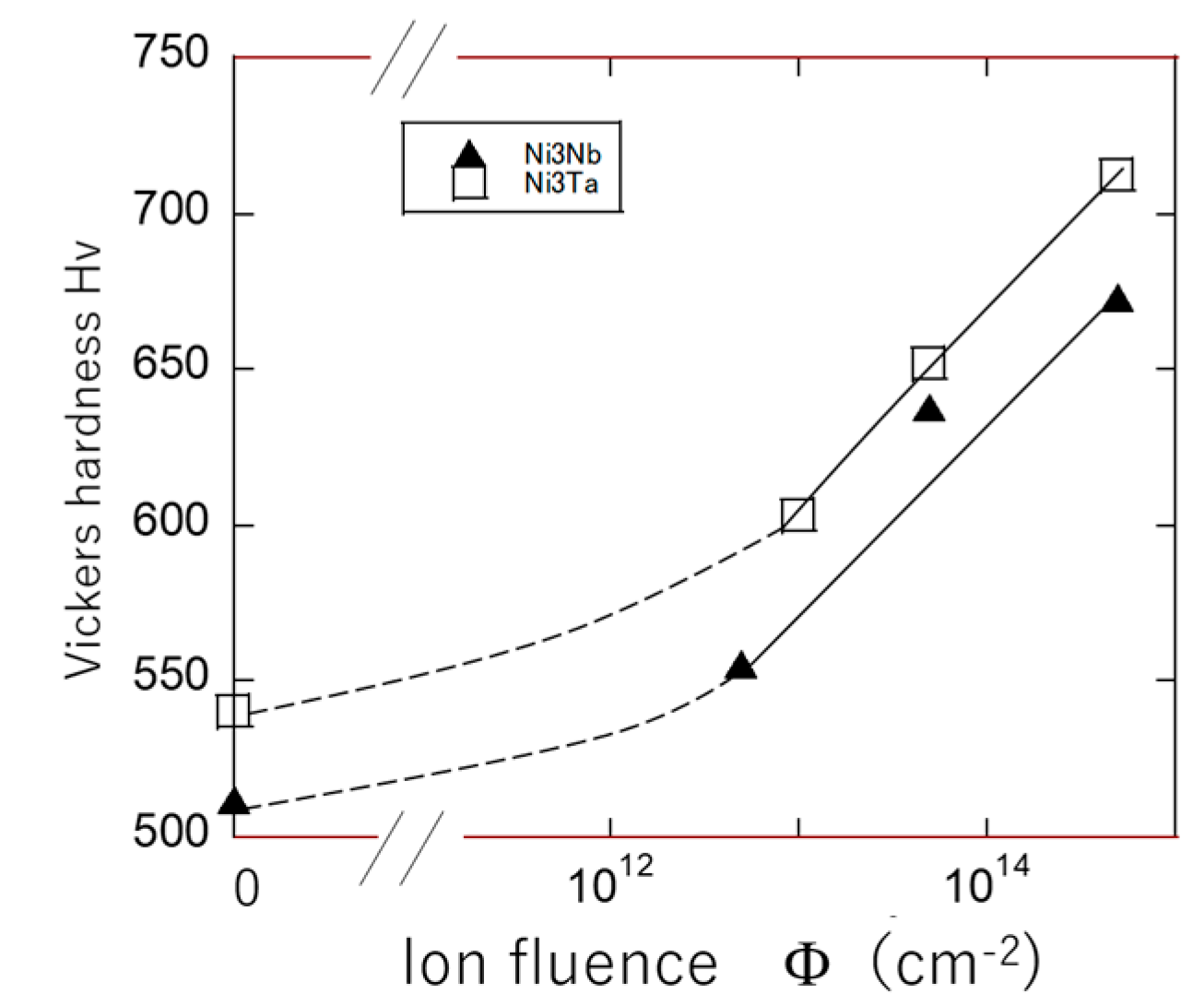 Qubs 04 00017 g026 Qubs 04 00017 g026