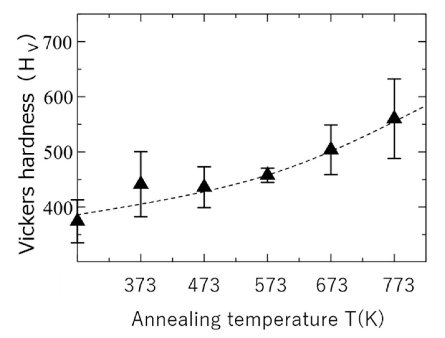 Qubs 04 00017 g028 Qubs 04 00017 g028
