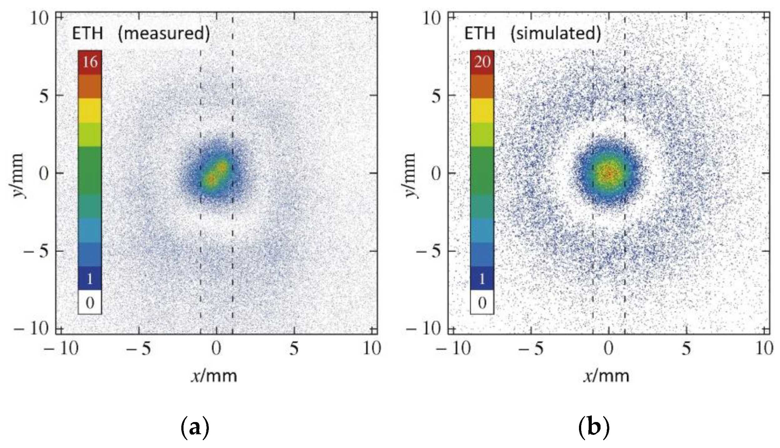 Qubs 04 00022 g013 Qubs 04 00022 g013