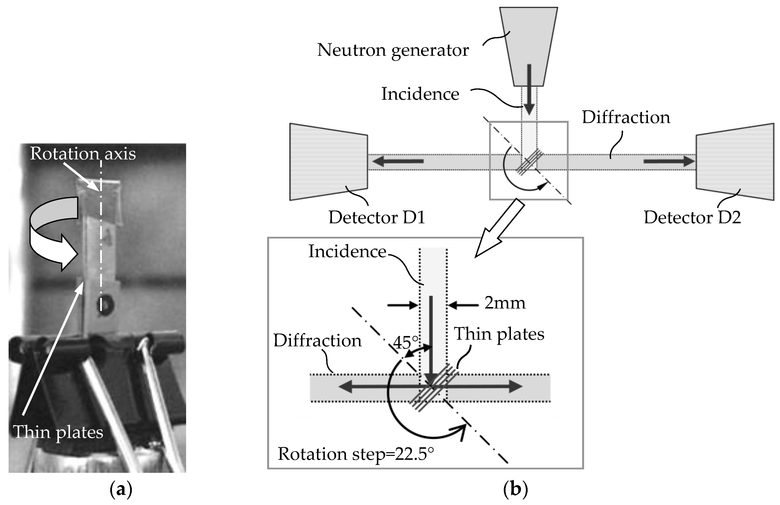 Qubs 04 00028 g003 Qubs 04 00028 g003
