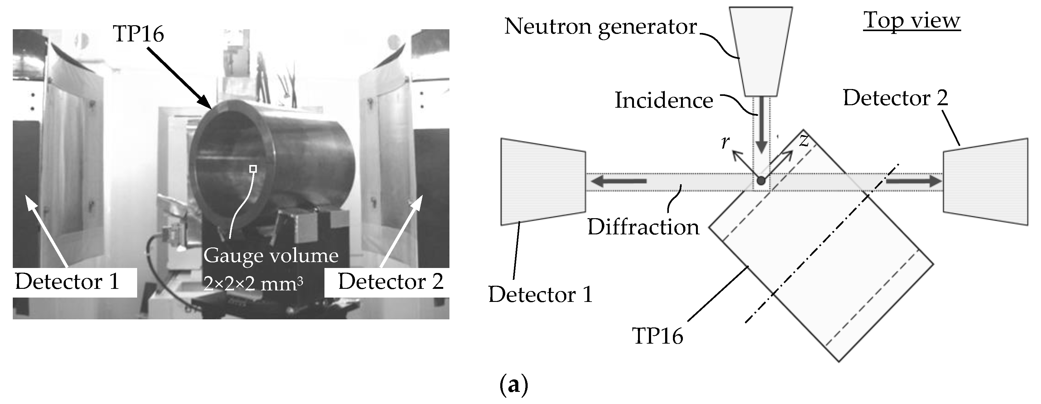 Qubs 04 00028 g005a Qubs 04 00028 g005a