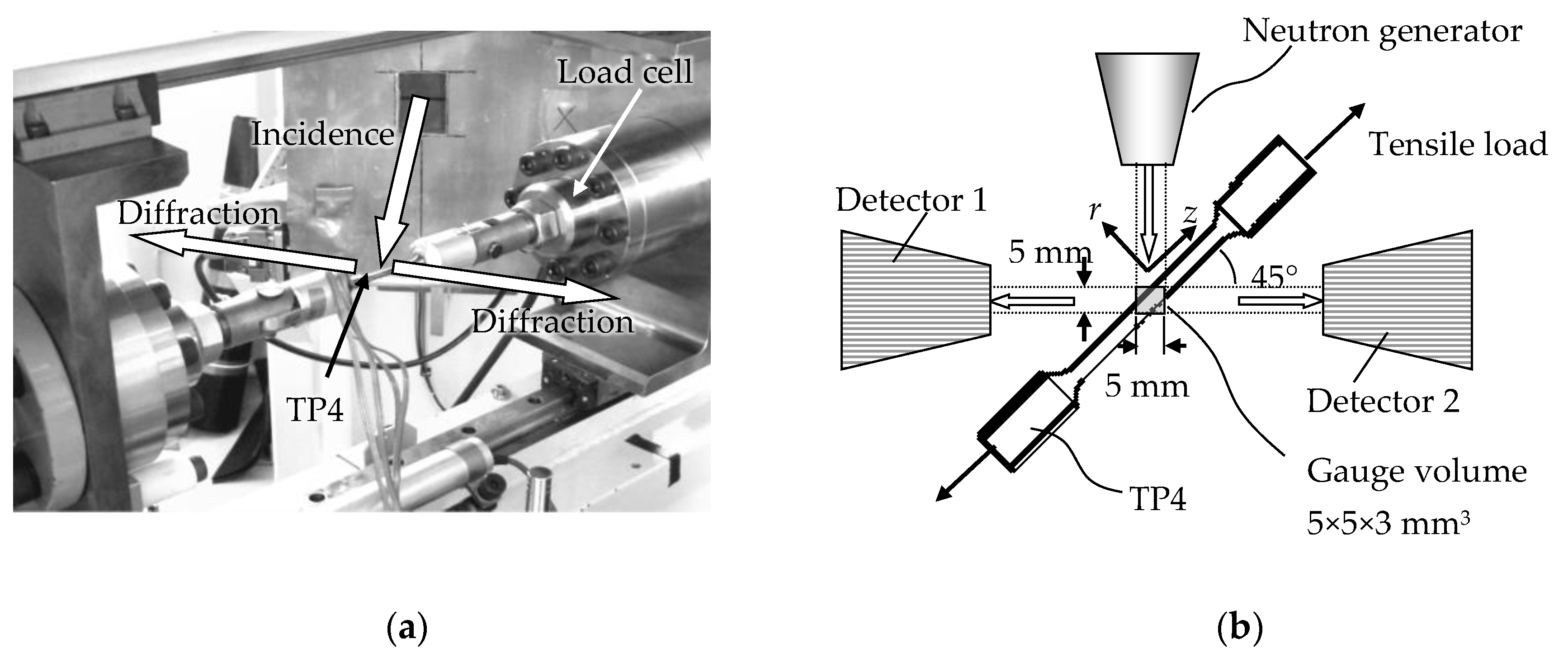 Qubs 04 00028 g006 Qubs 04 00028 g006