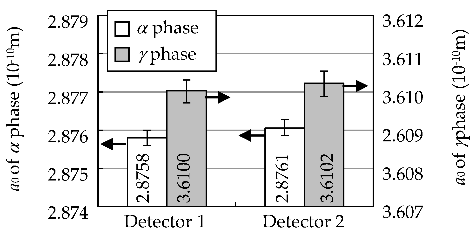 Qubs 04 00028 g009 Qubs 04 00028 g009