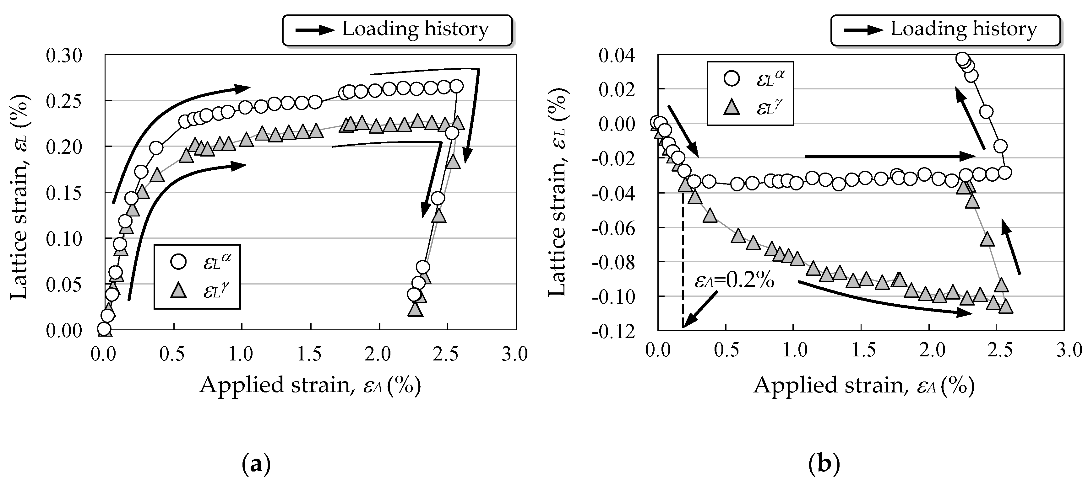 Qubs 04 00028 g011 Qubs 04 00028 g011