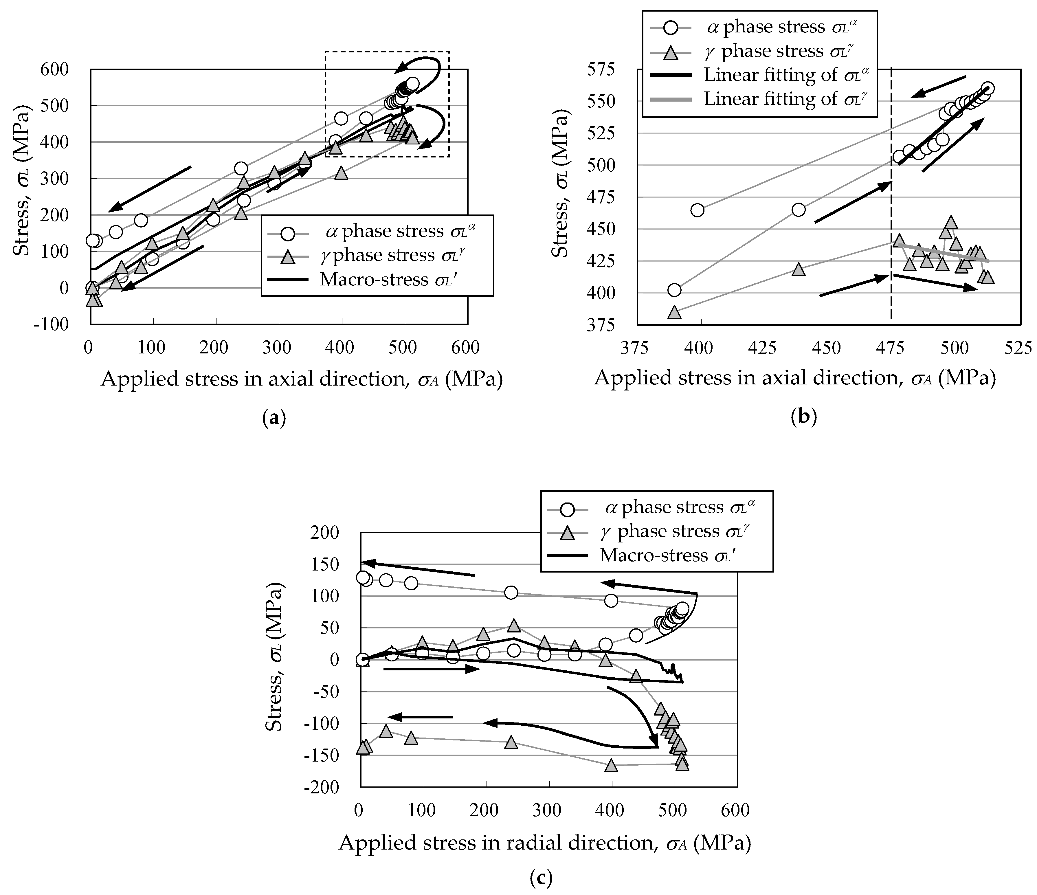 Qubs 04 00028 g013 Qubs 04 00028 g013