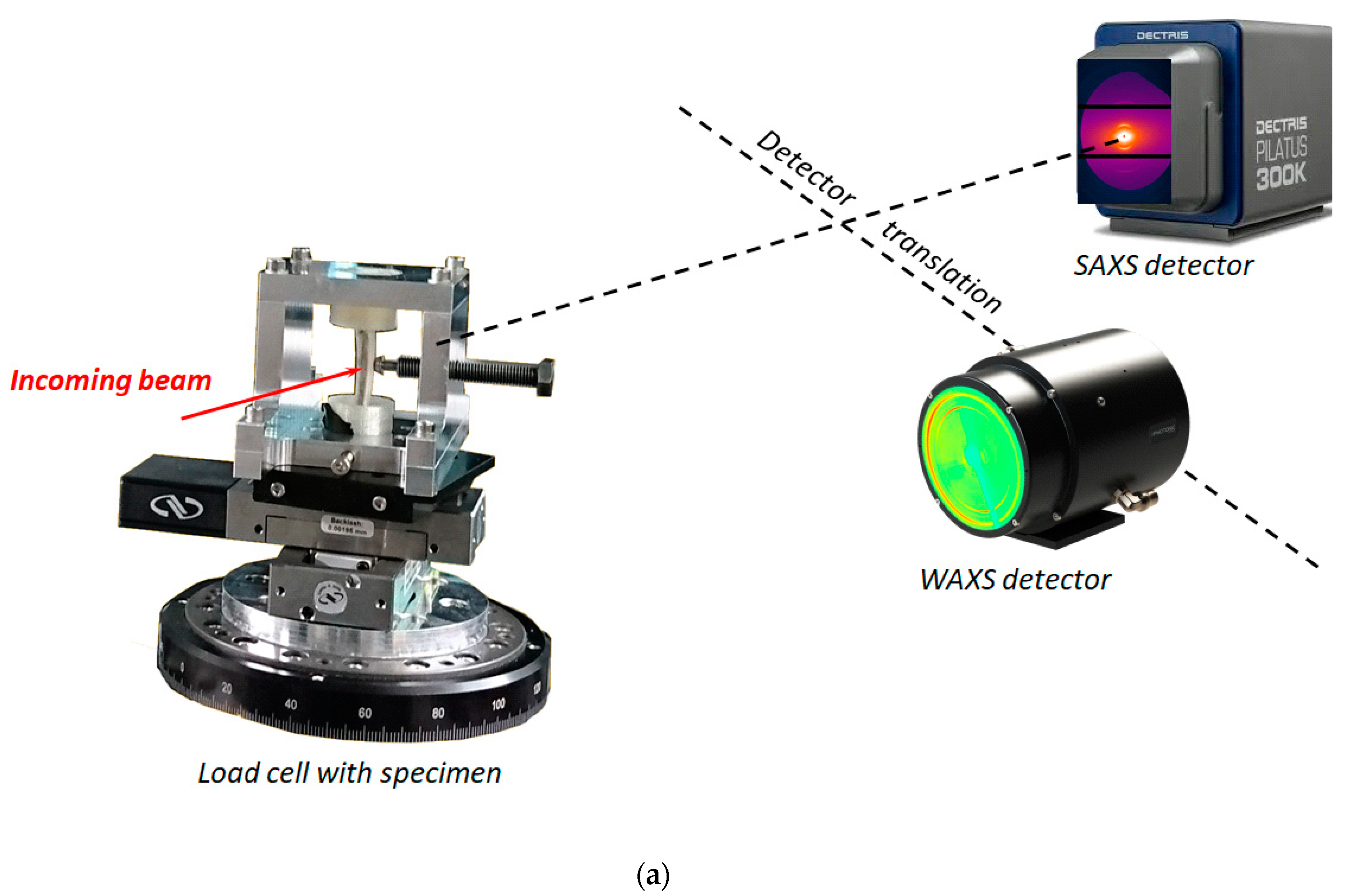 Qubs 04 00029 g003a Qubs 04 00029 g003a