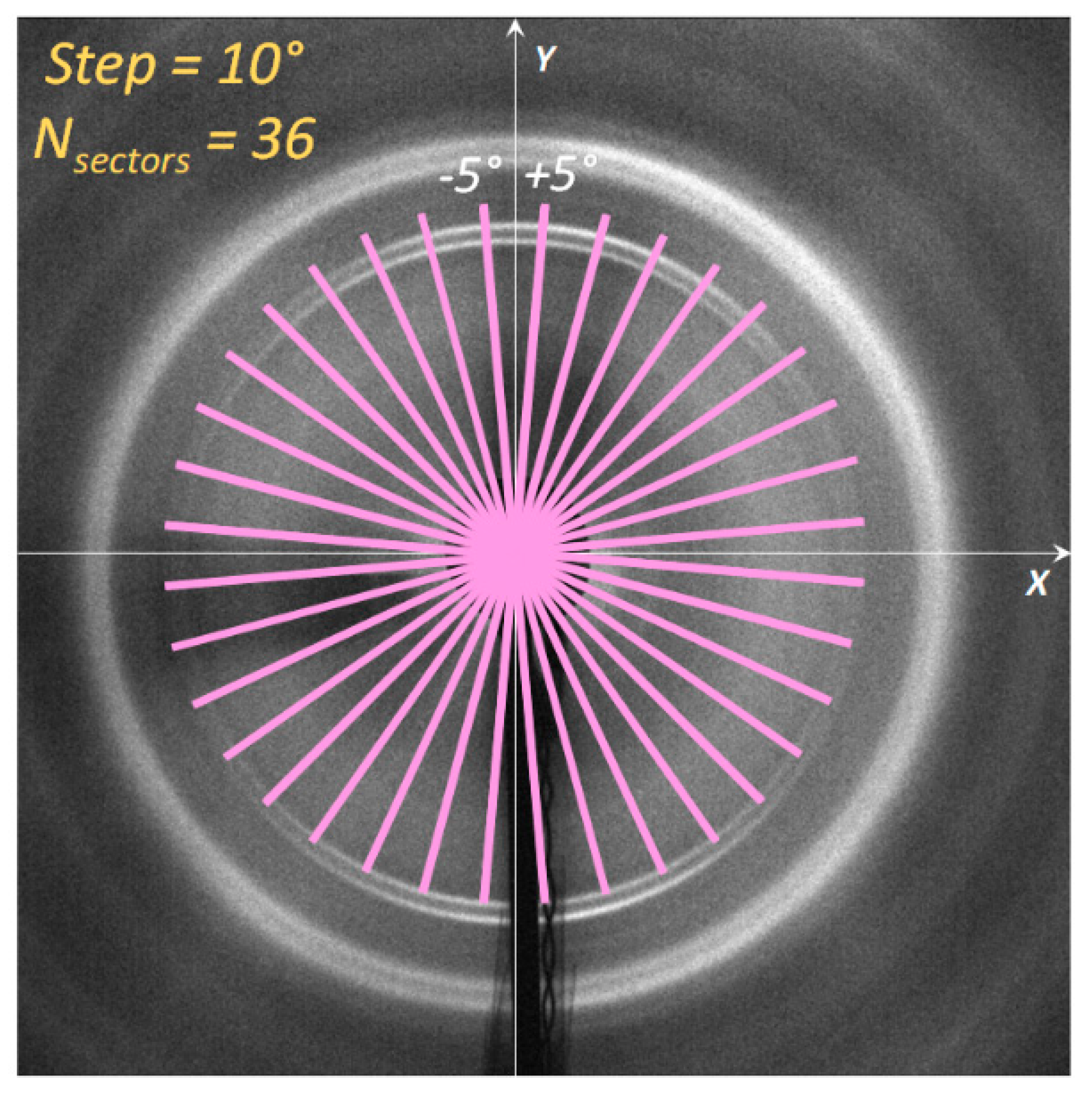 Qubs 04 00029 g004 Qubs 04 00029 g004