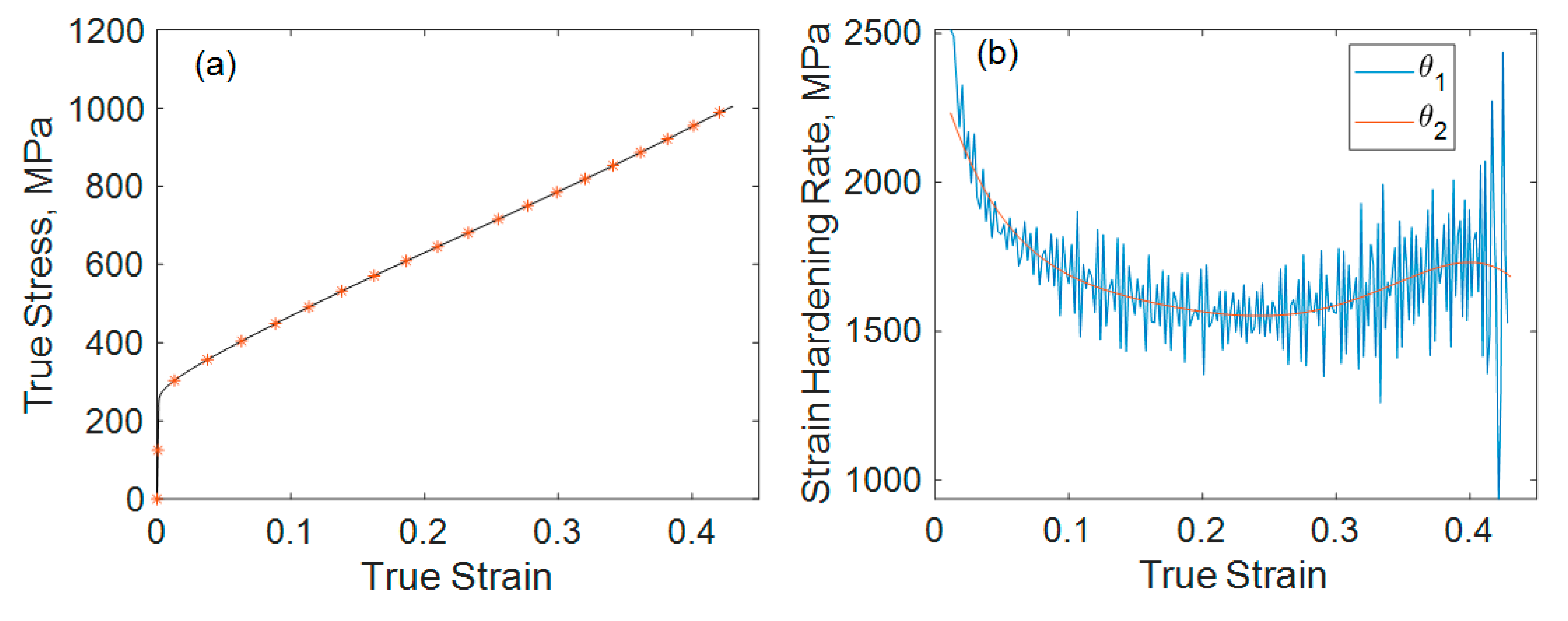 Qubs 04 00031 g003 Qubs 04 00031 g003