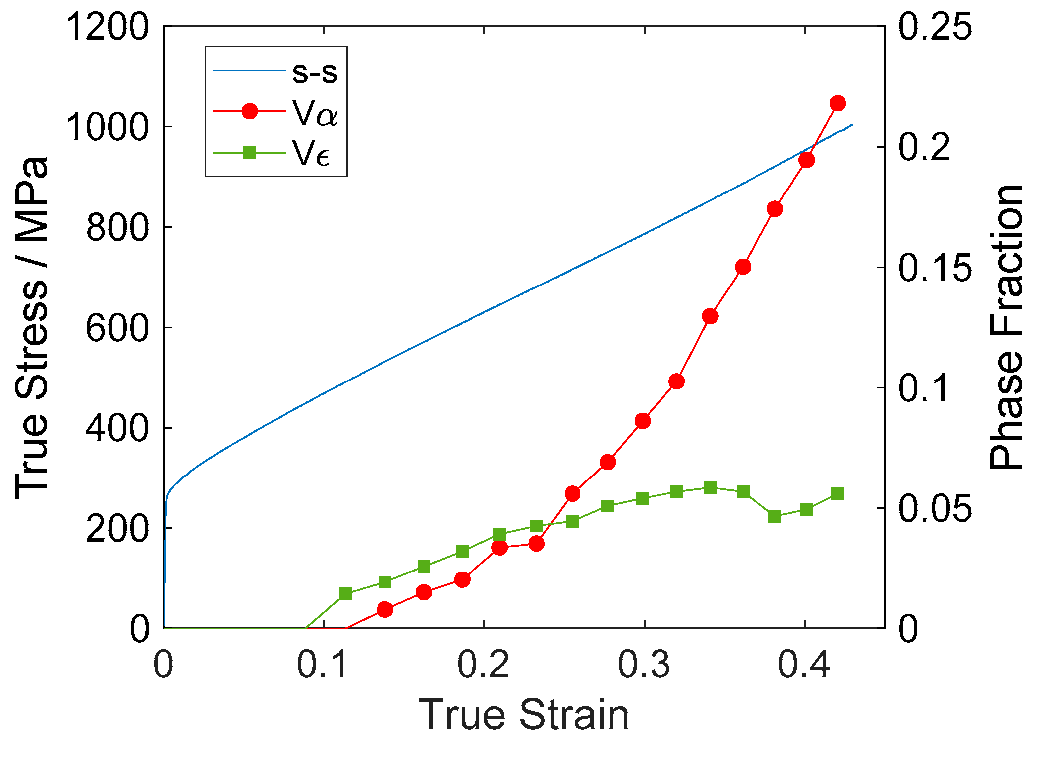 Qubs 04 00031 g005 Qubs 04 00031 g005