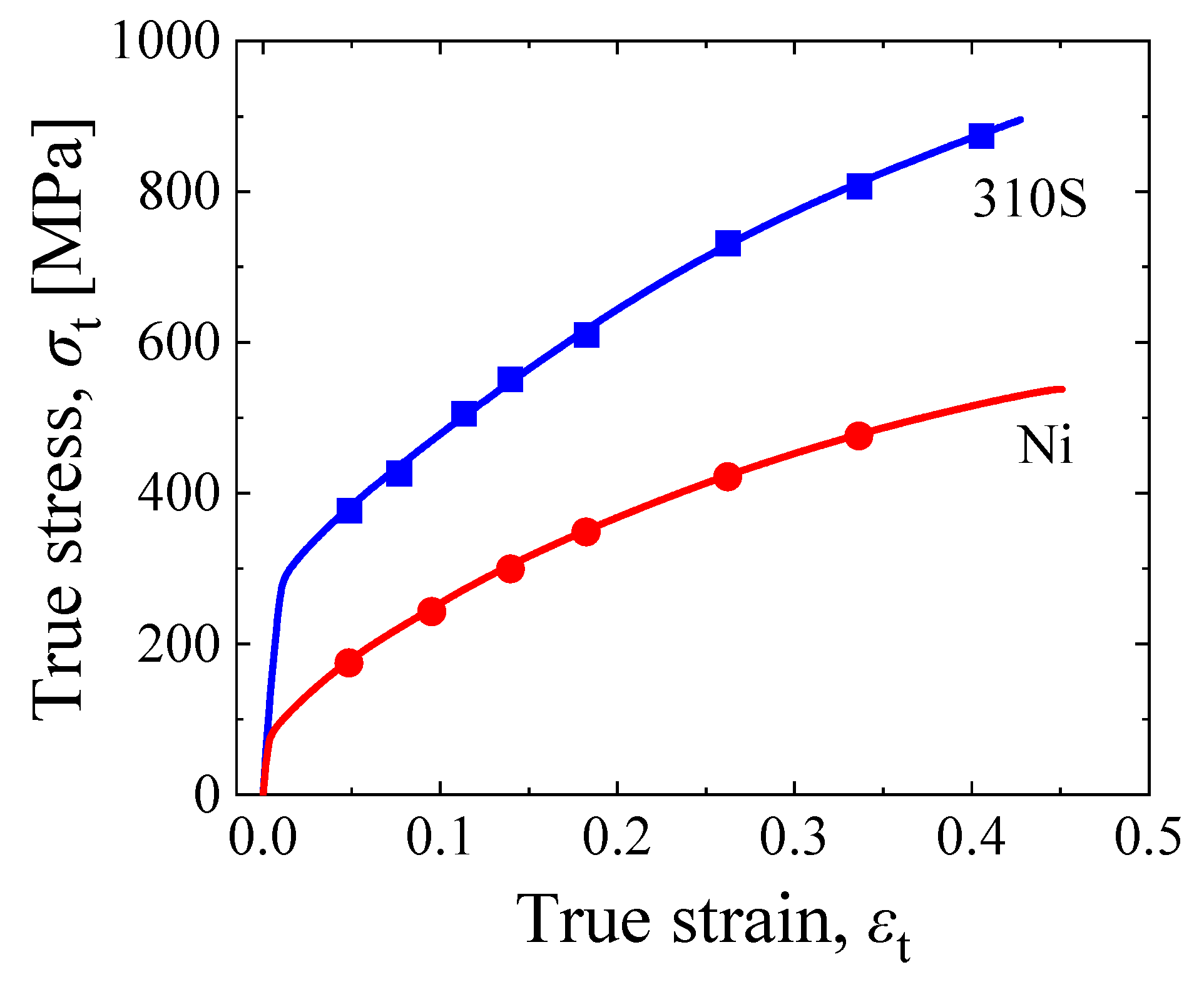 Qubs 04 00036 g005 Qubs 04 00036 g005
