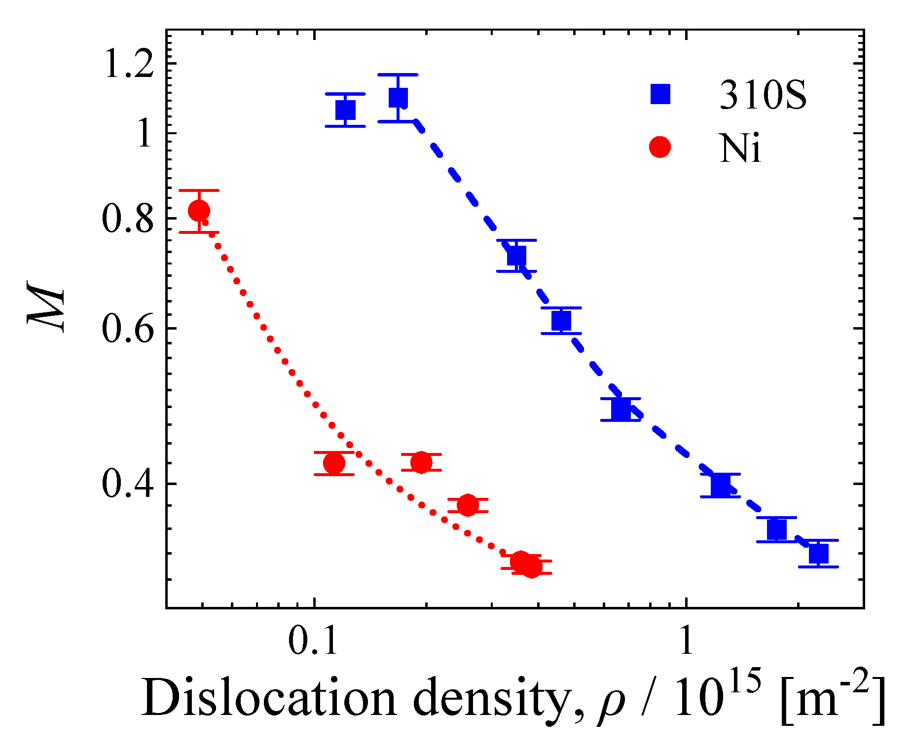 Qubs 04 00036 g008 Qubs 04 00036 g008