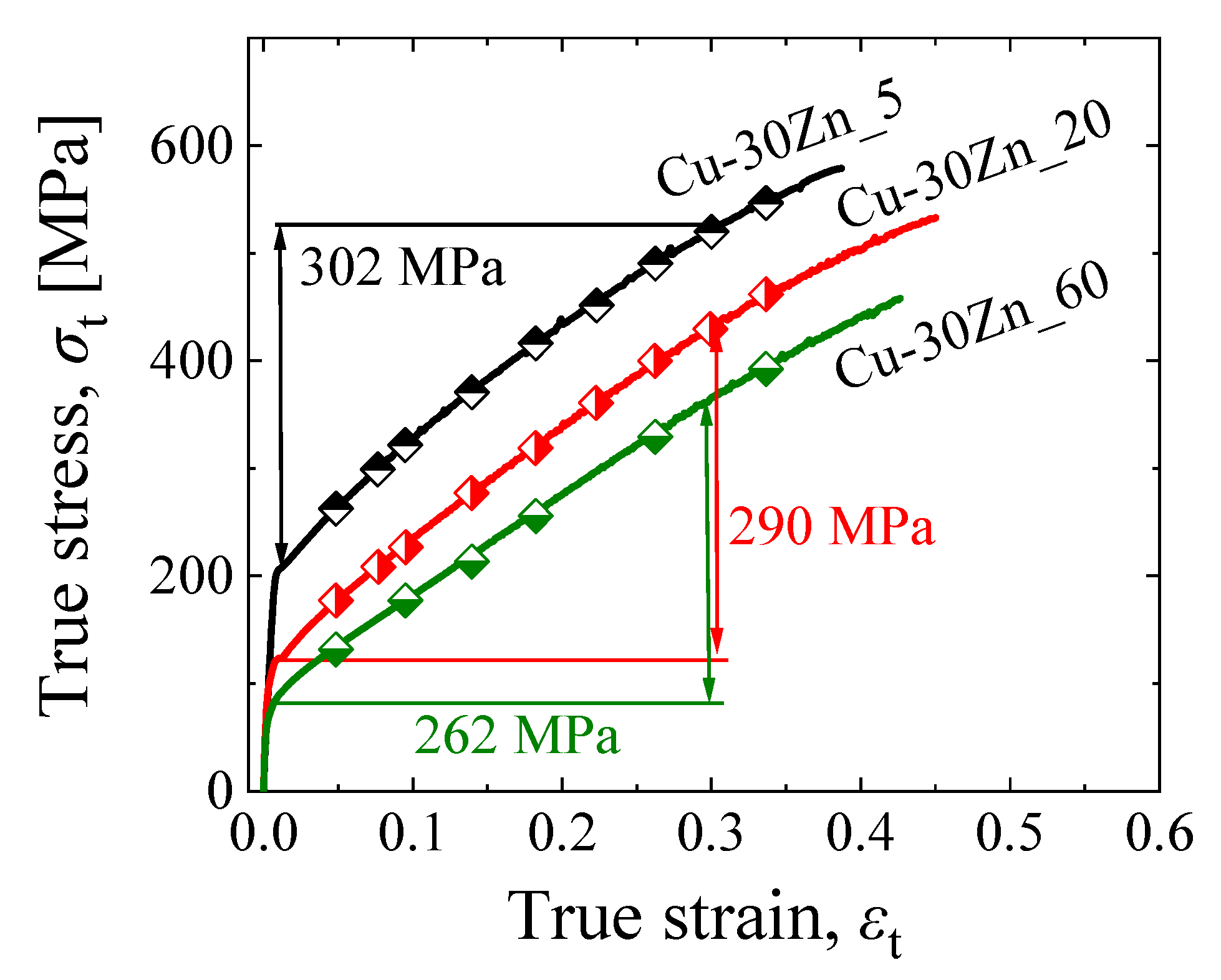 Qubs 04 00036 g010 Qubs 04 00036 g010