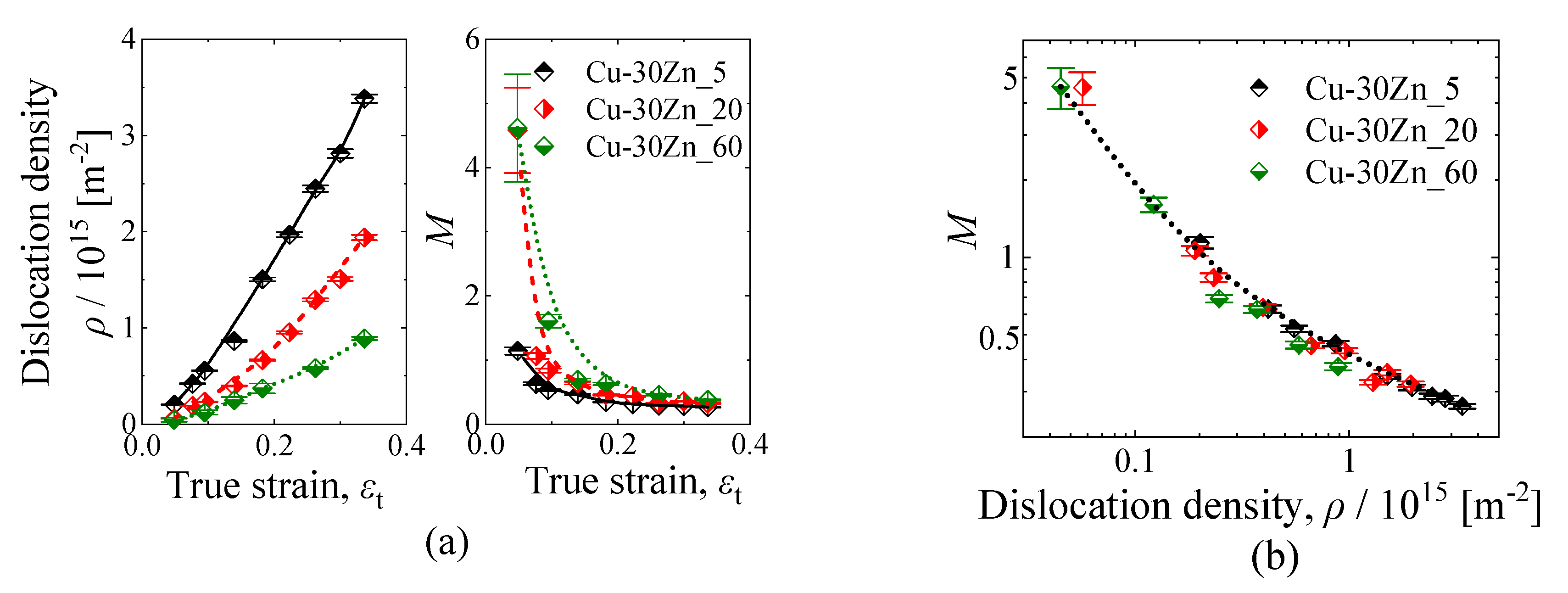Qubs 04 00036 g011 Qubs 04 00036 g011