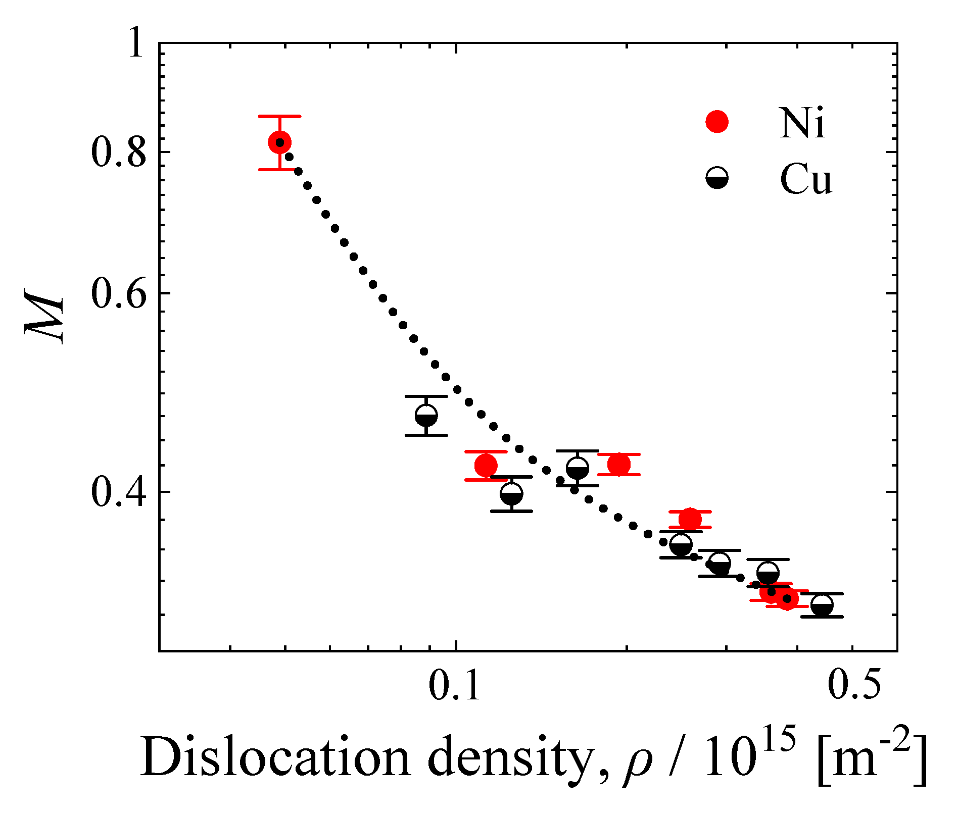 Qubs 04 00036 g012 Qubs 04 00036 g012