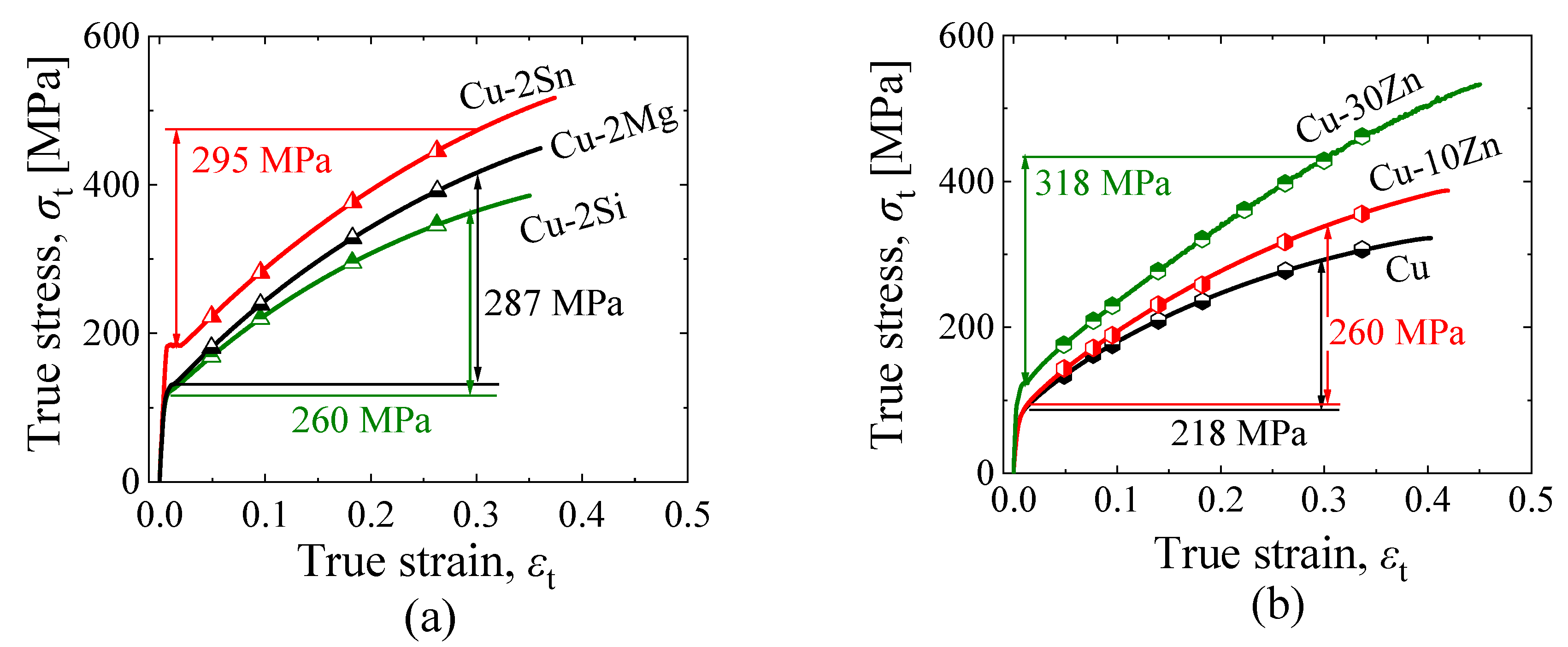 Qubs 04 00036 g014 Qubs 04 00036 g014