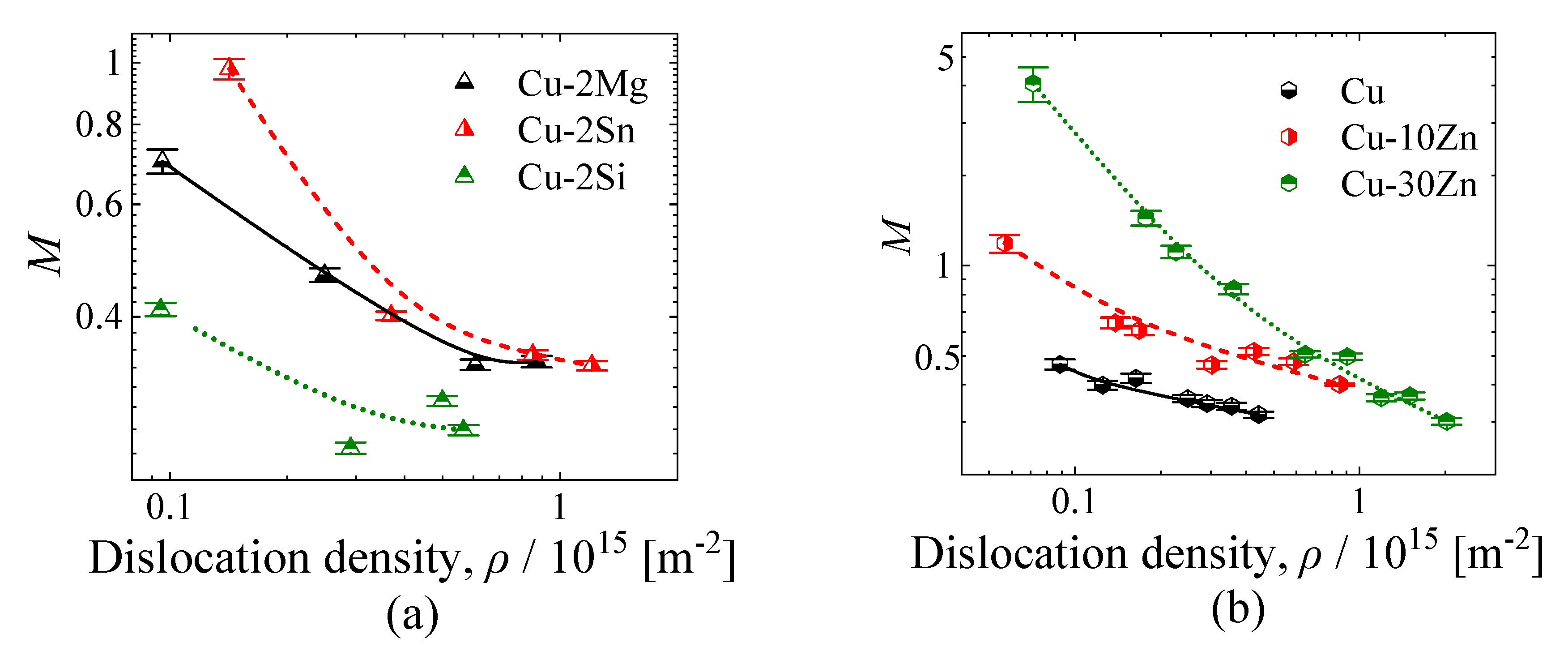 Qubs 04 00036 g015 Qubs 04 00036 g015