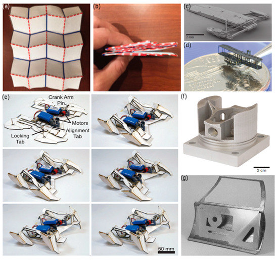 DIY Laser Cutter Raises Capital, Concerns