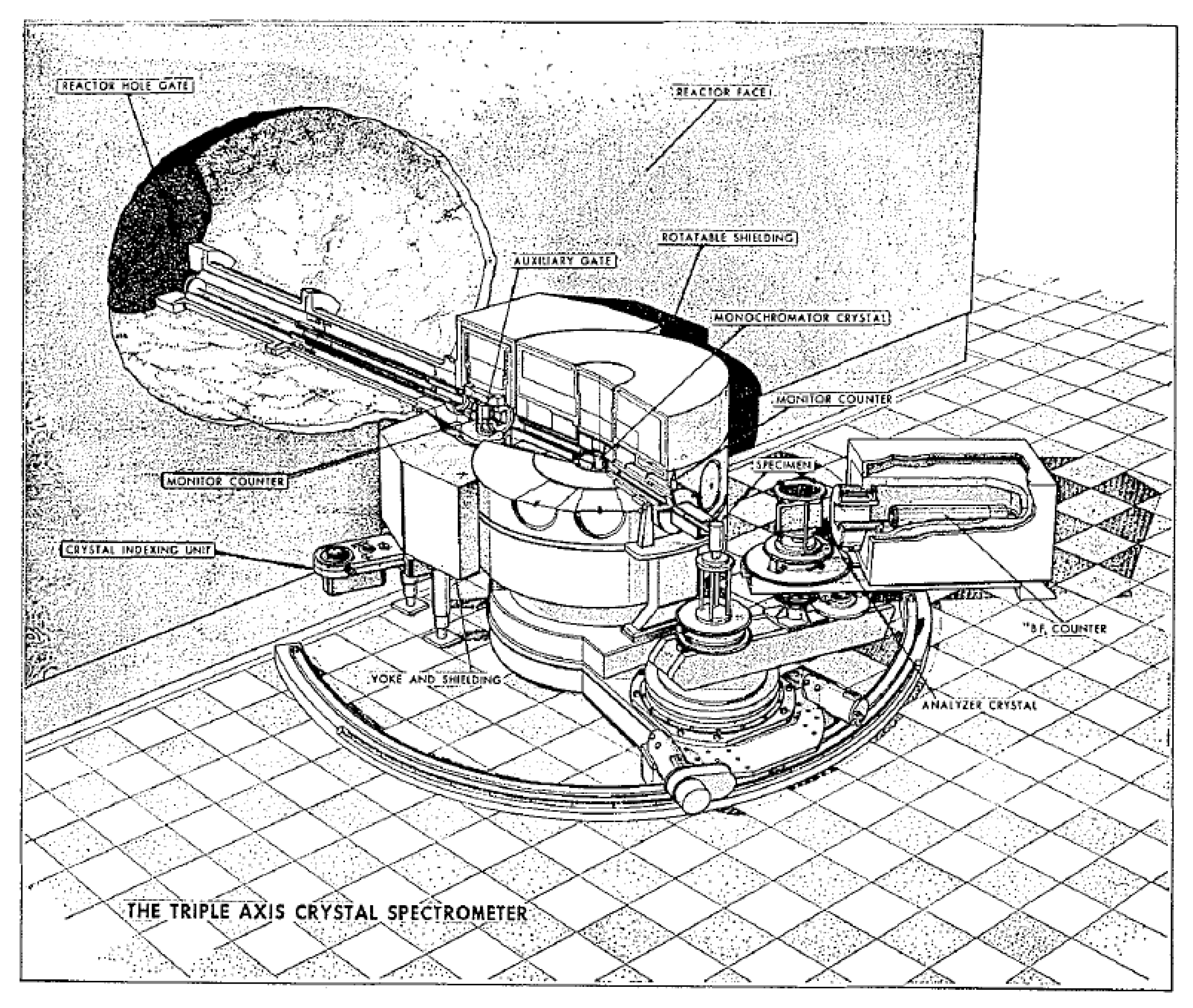 Elementary Chemical Reactor Analysis: Aris, Rutherford